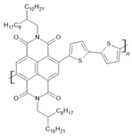 Coatings 14 00682 i023