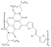 Coatings 14 00682 i028