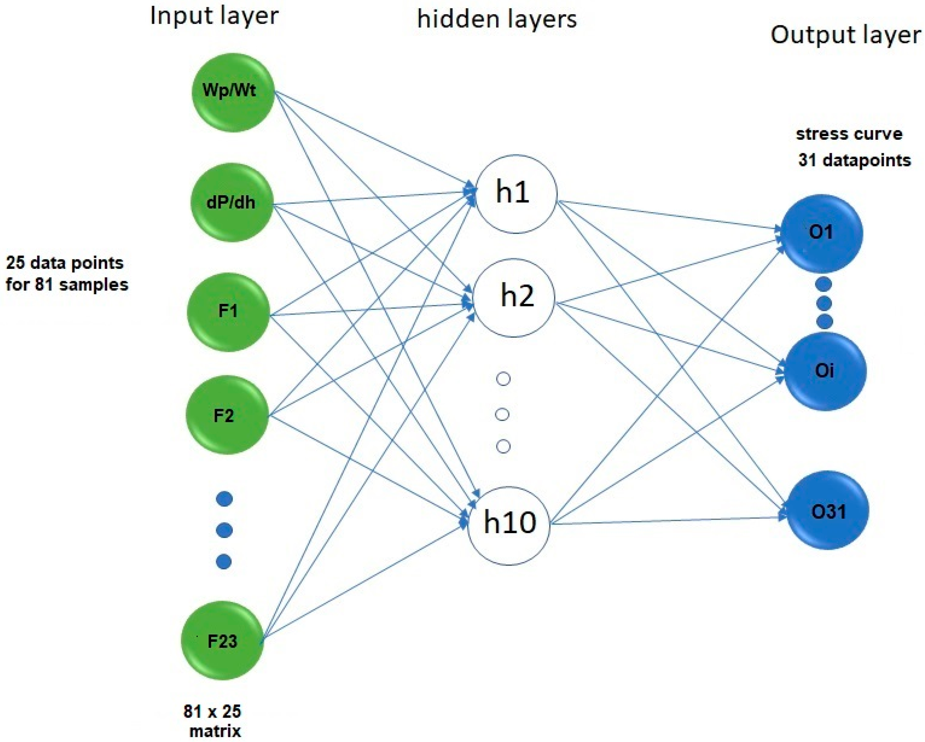 Coatings 14 00683 g002