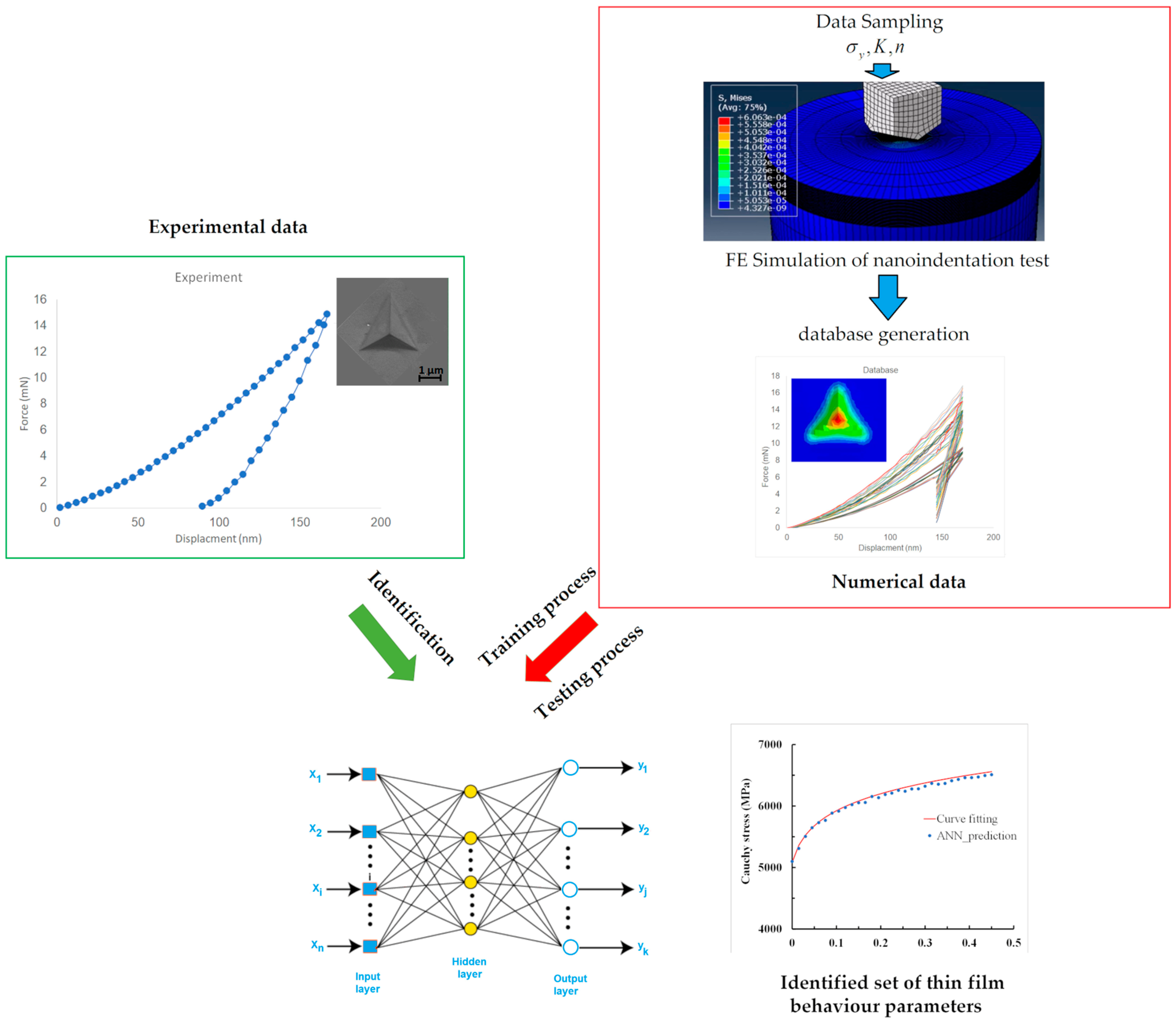 Coatings 14 00683 g003