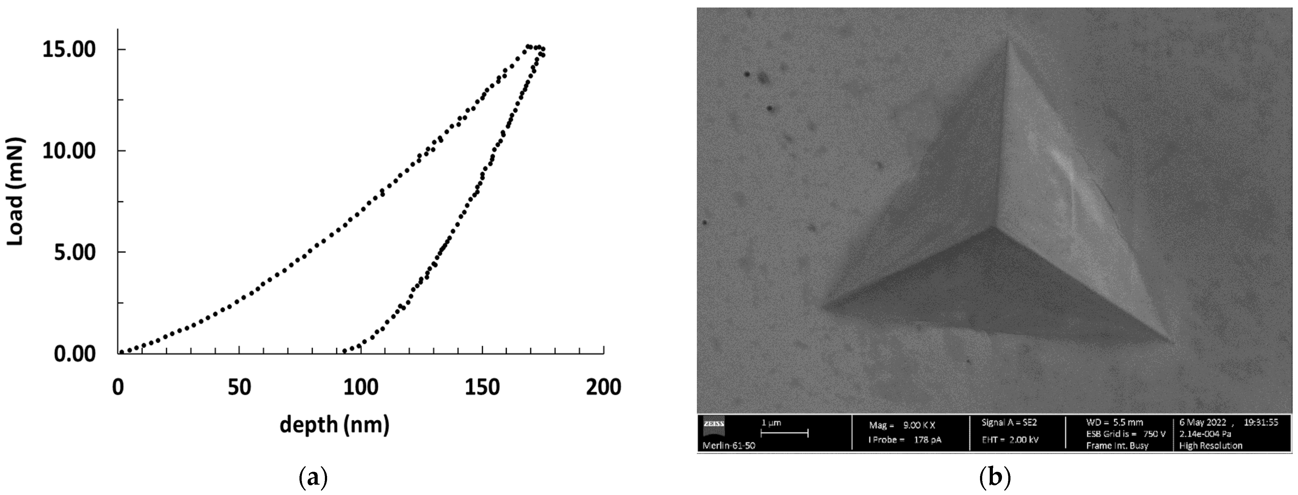 Coatings 14 00683 g004