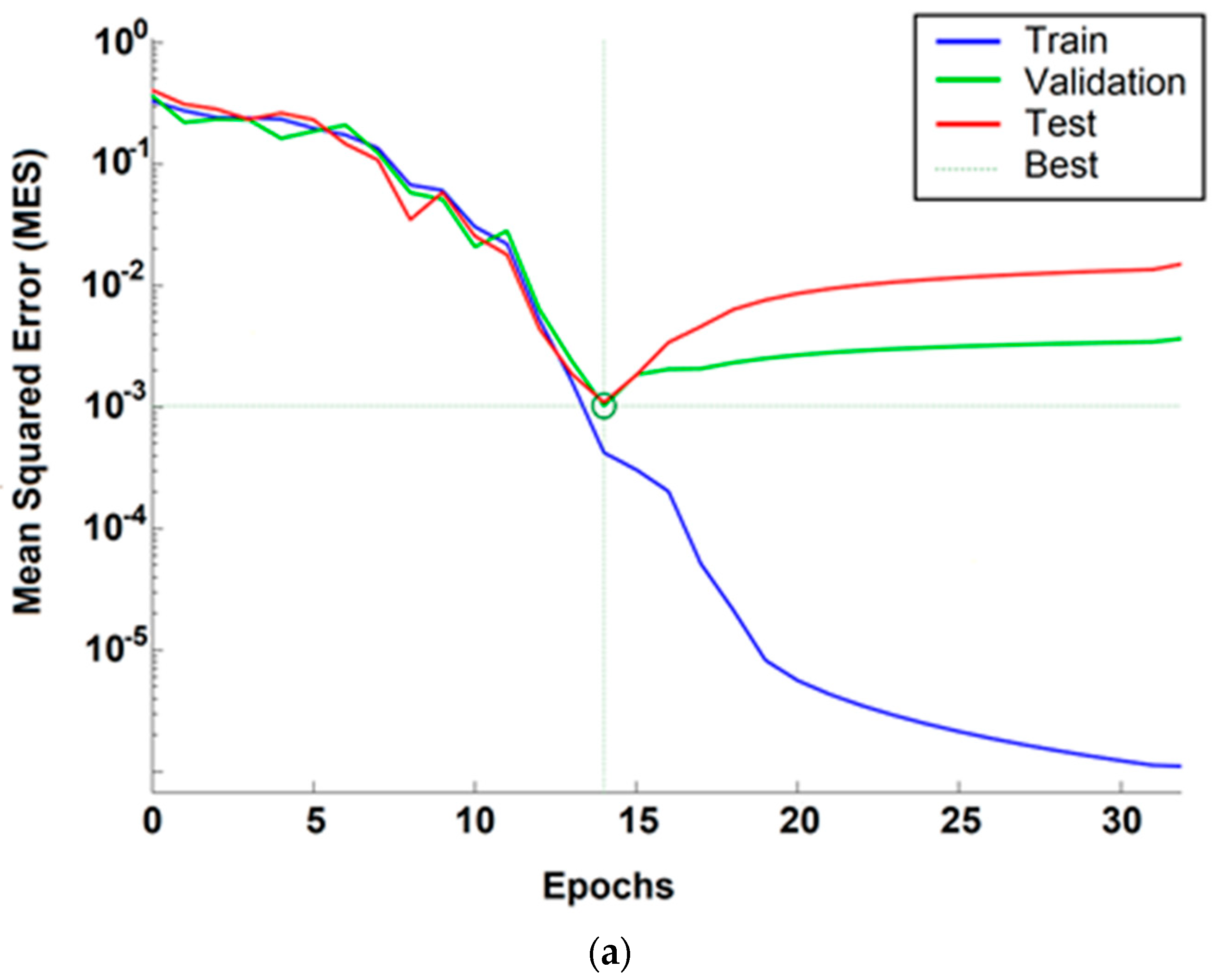 Coatings 14 00683 g007a