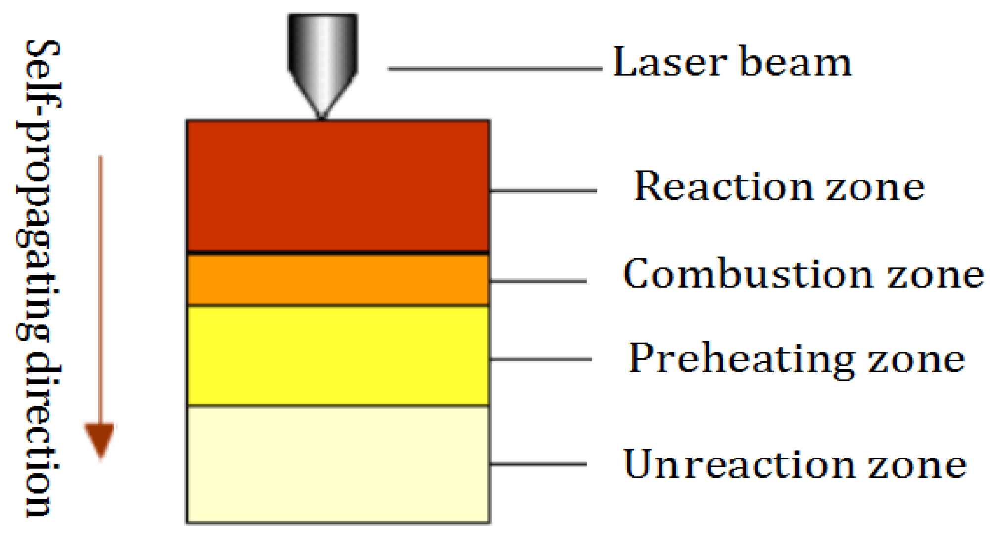 Coatings 14 00684 g001