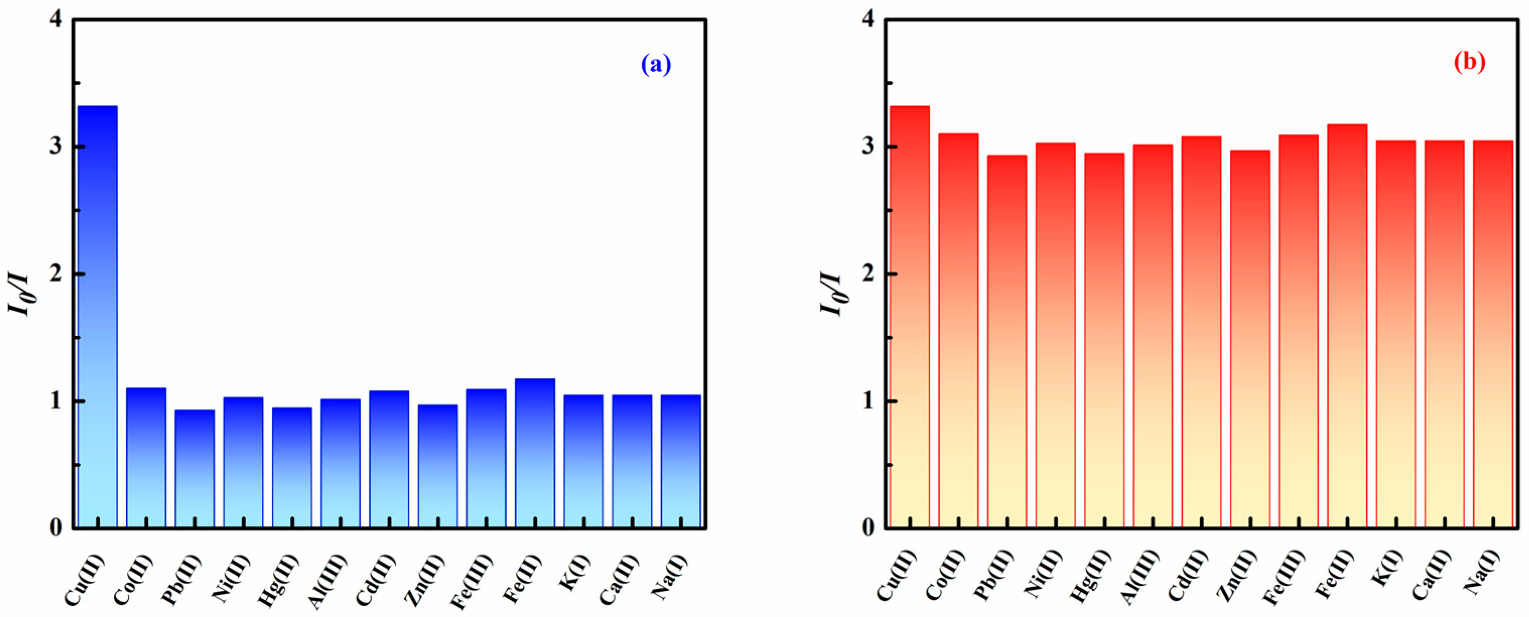 Coatings 14 00685 g004