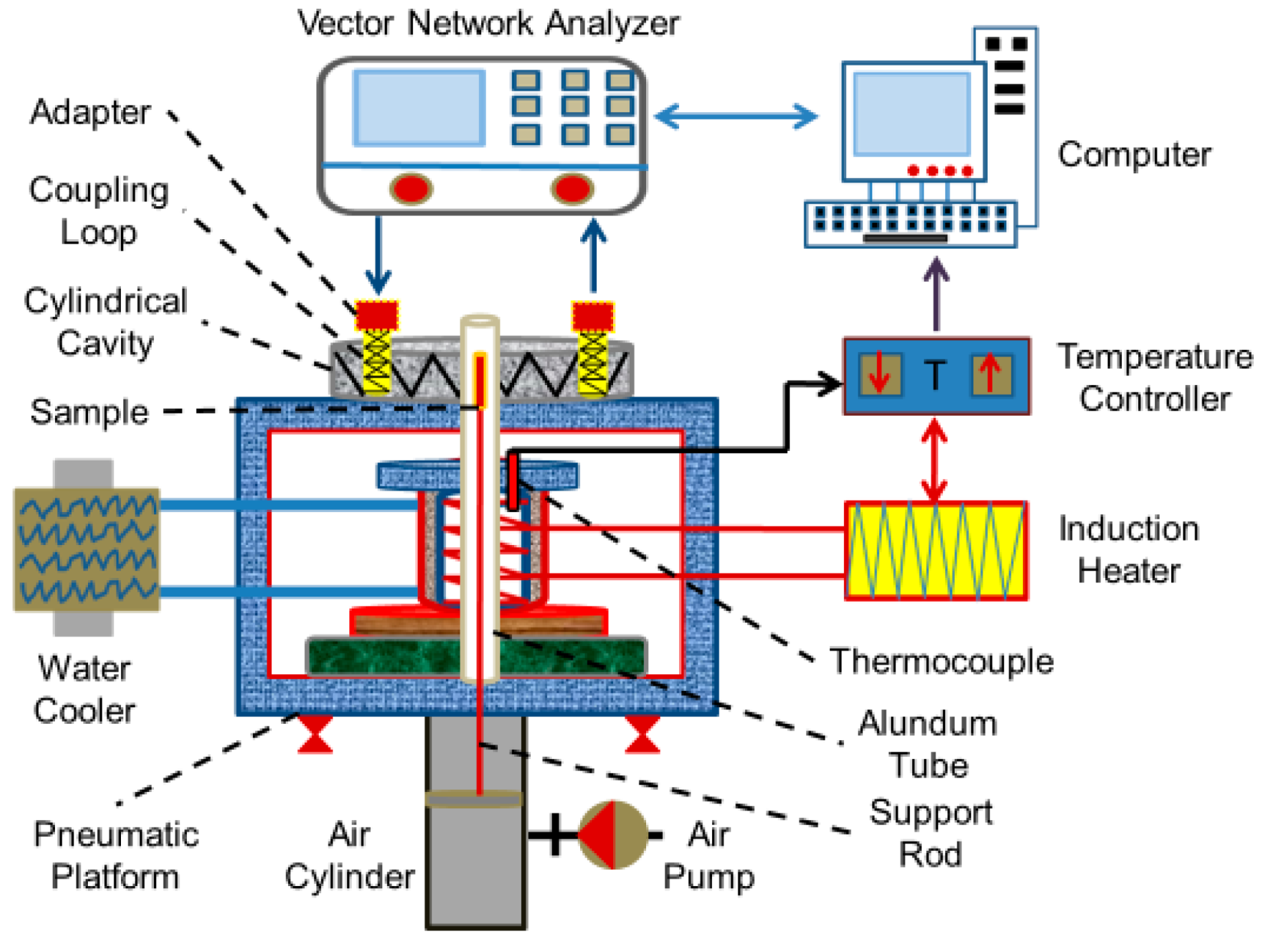 Coatings 14 00687 g002
