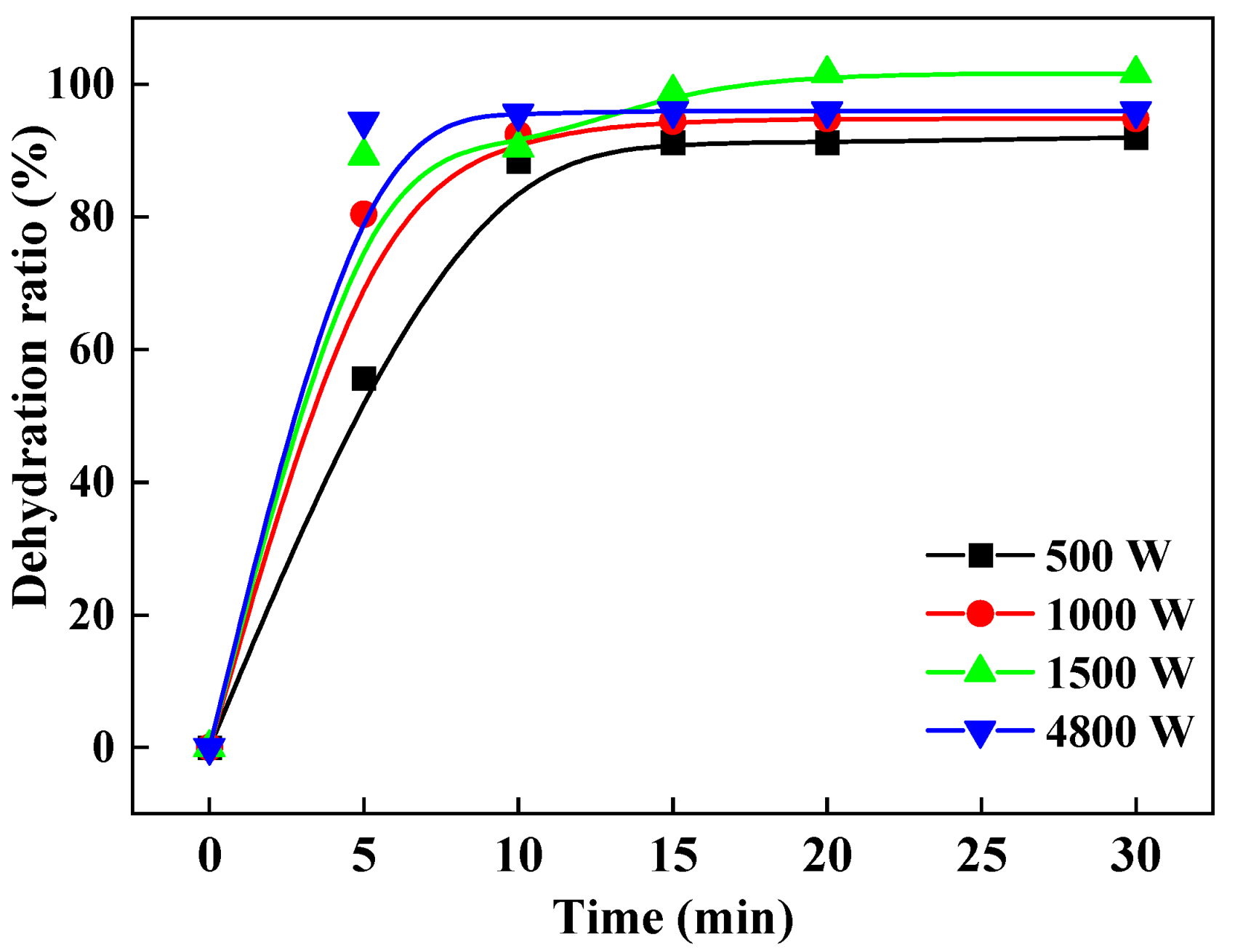 Coatings 14 00687 g005