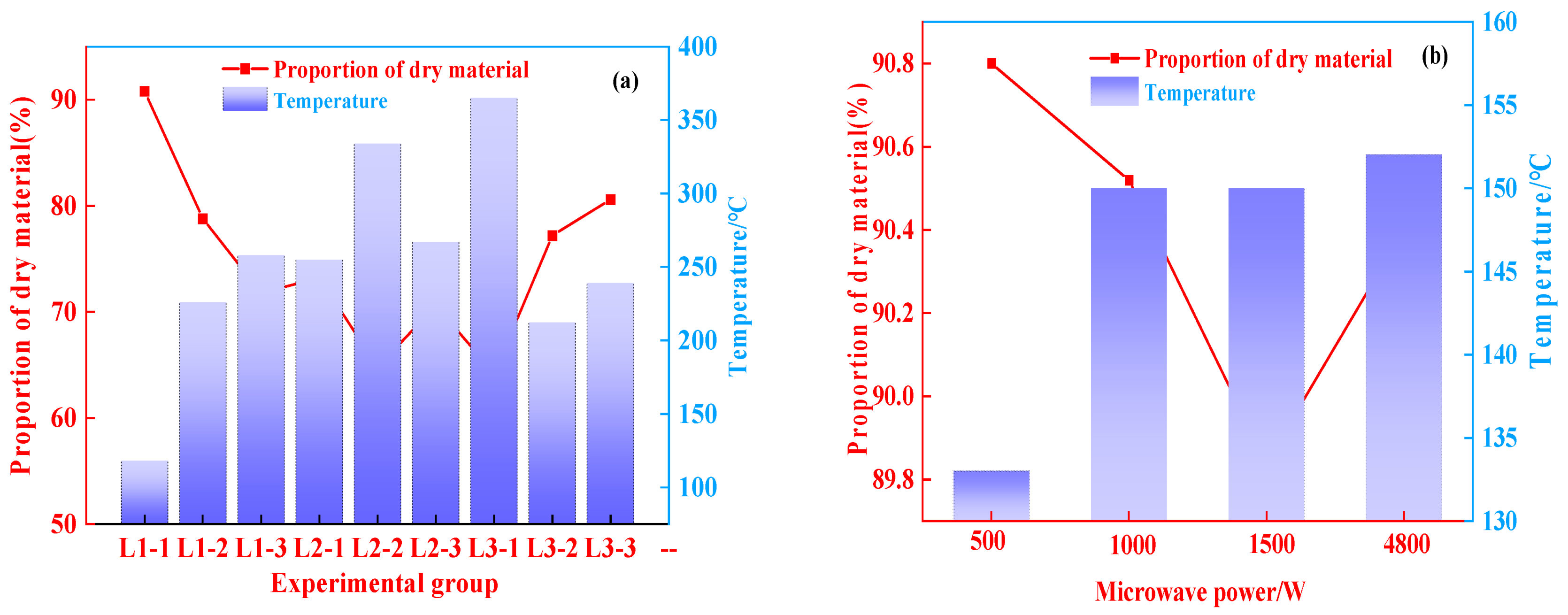 Coatings 14 00687 g006