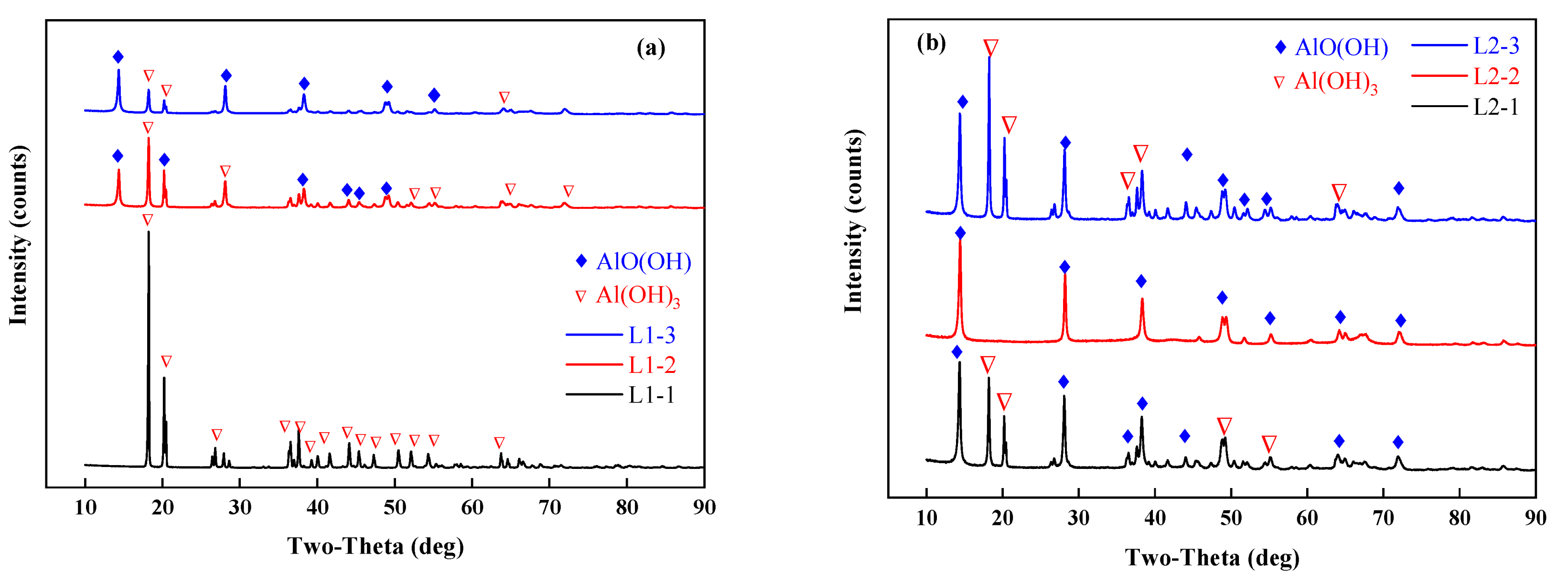 Coatings 14 00687 g007a