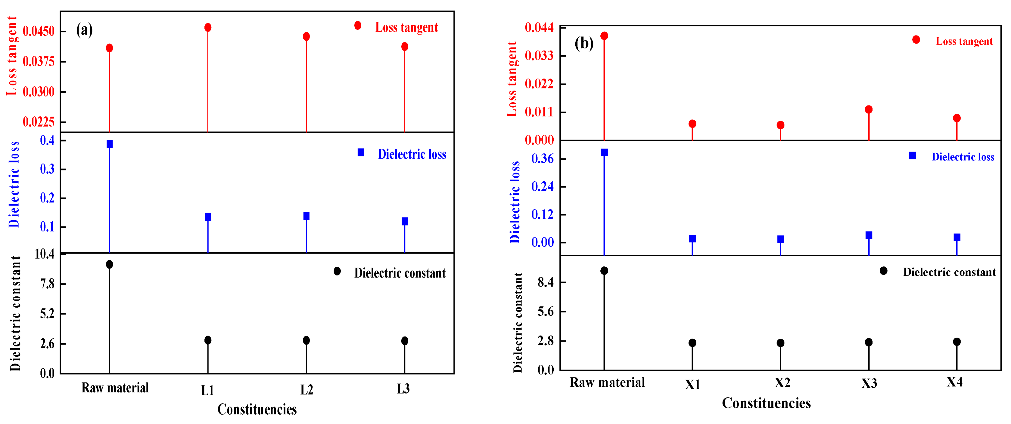 Coatings 14 00687 g011
