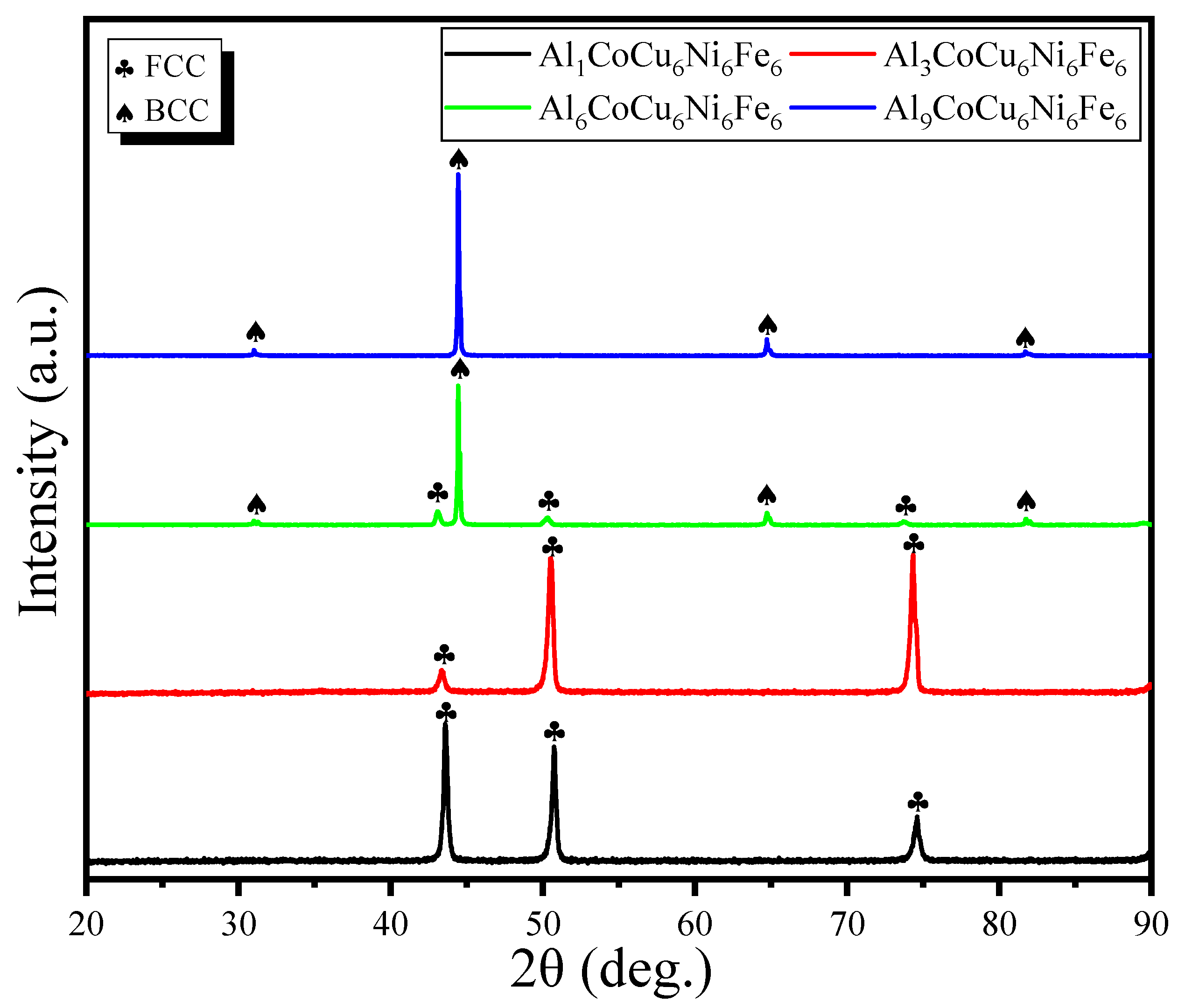 Coatings 14 00690 g004
