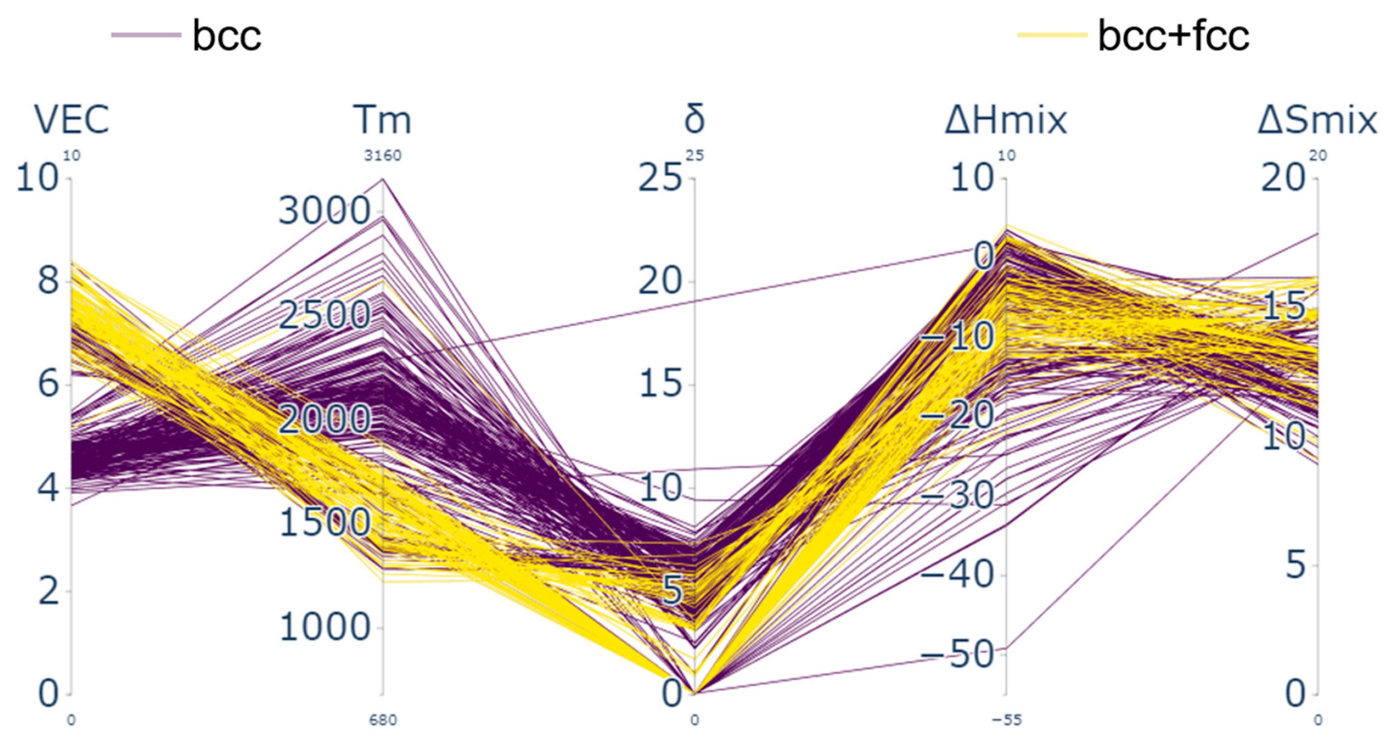 Coatings 14 00690 g006