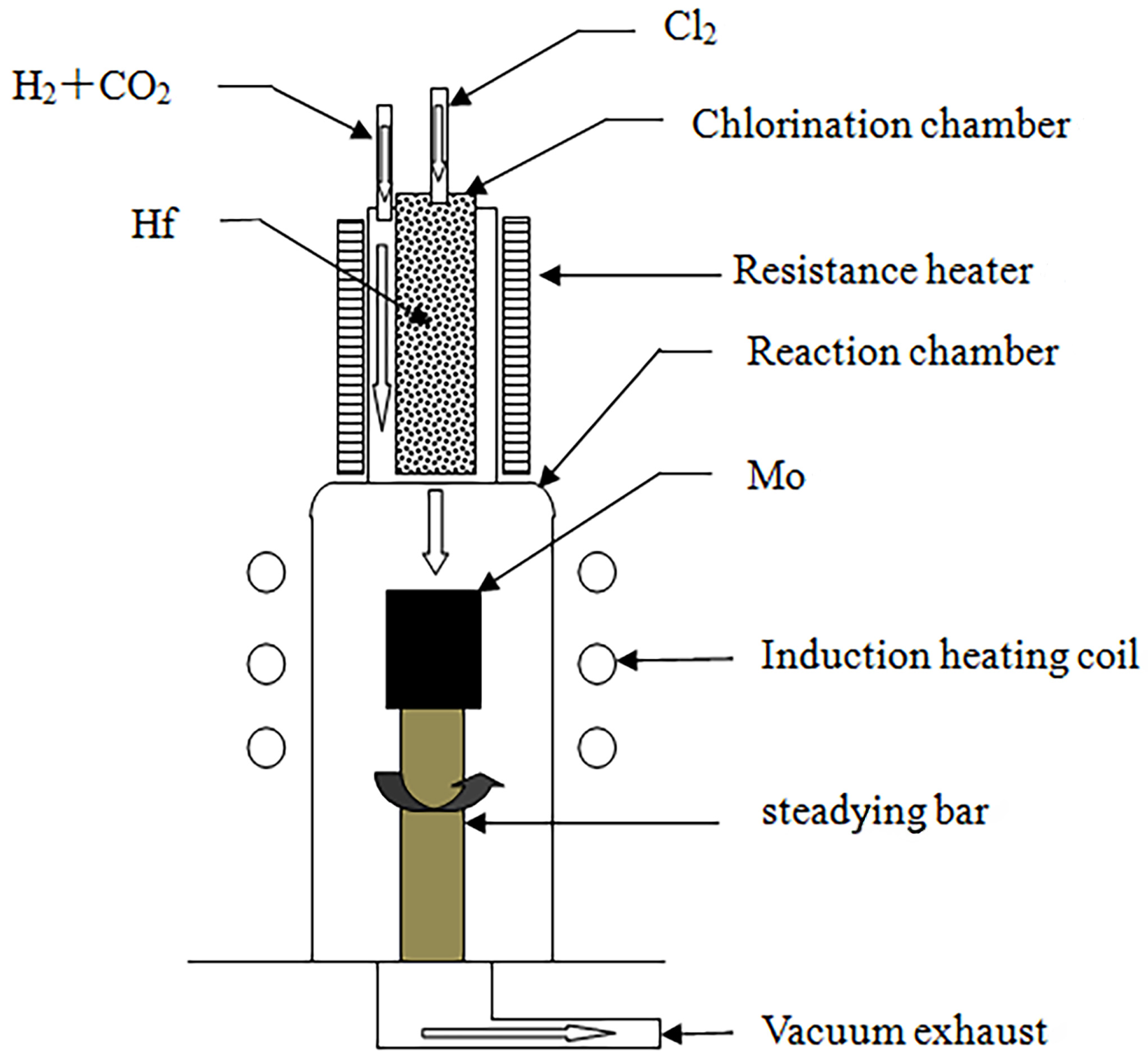 Coatings 14 00695 g001