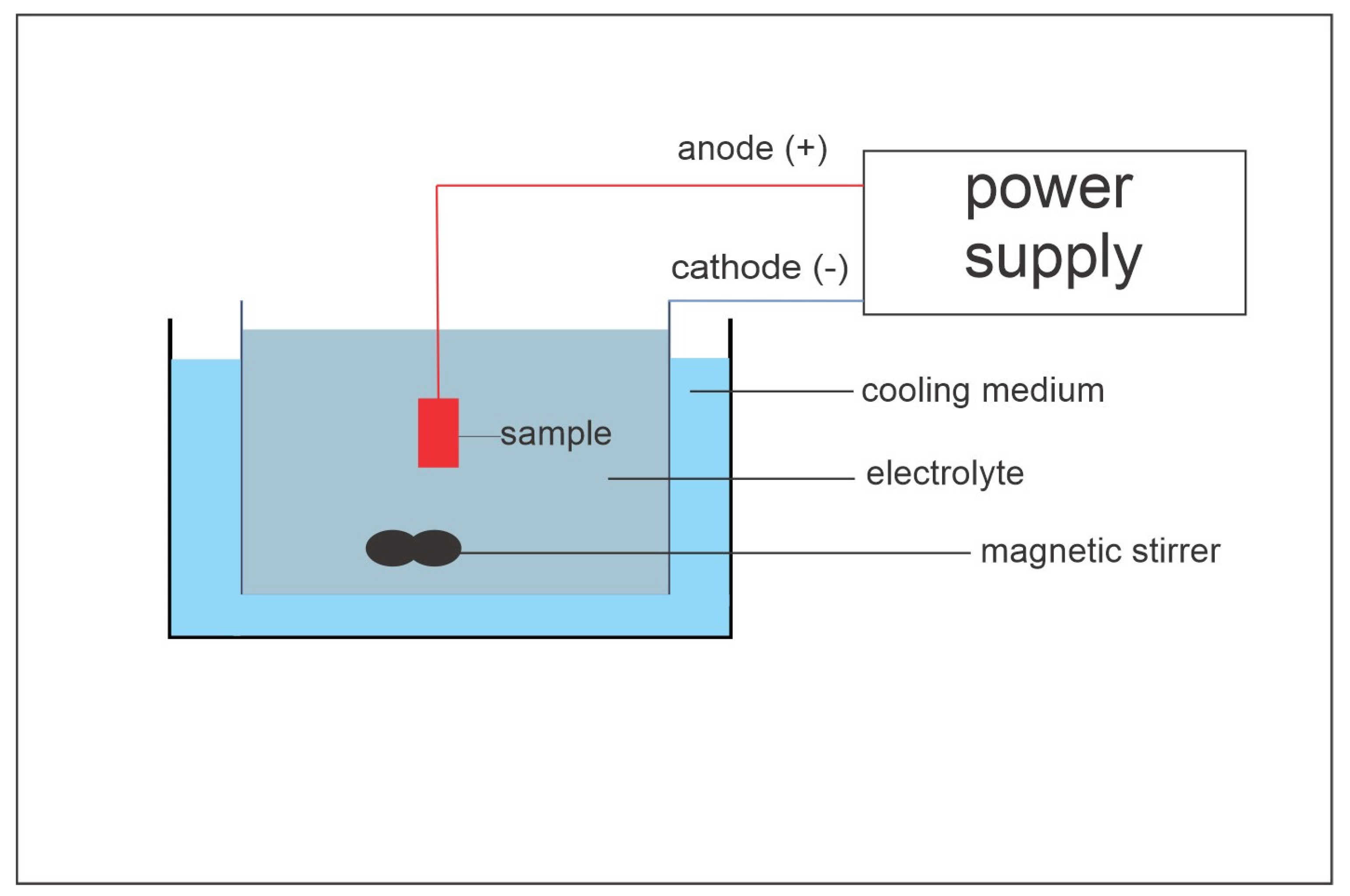 Coatings 14 00696 g001