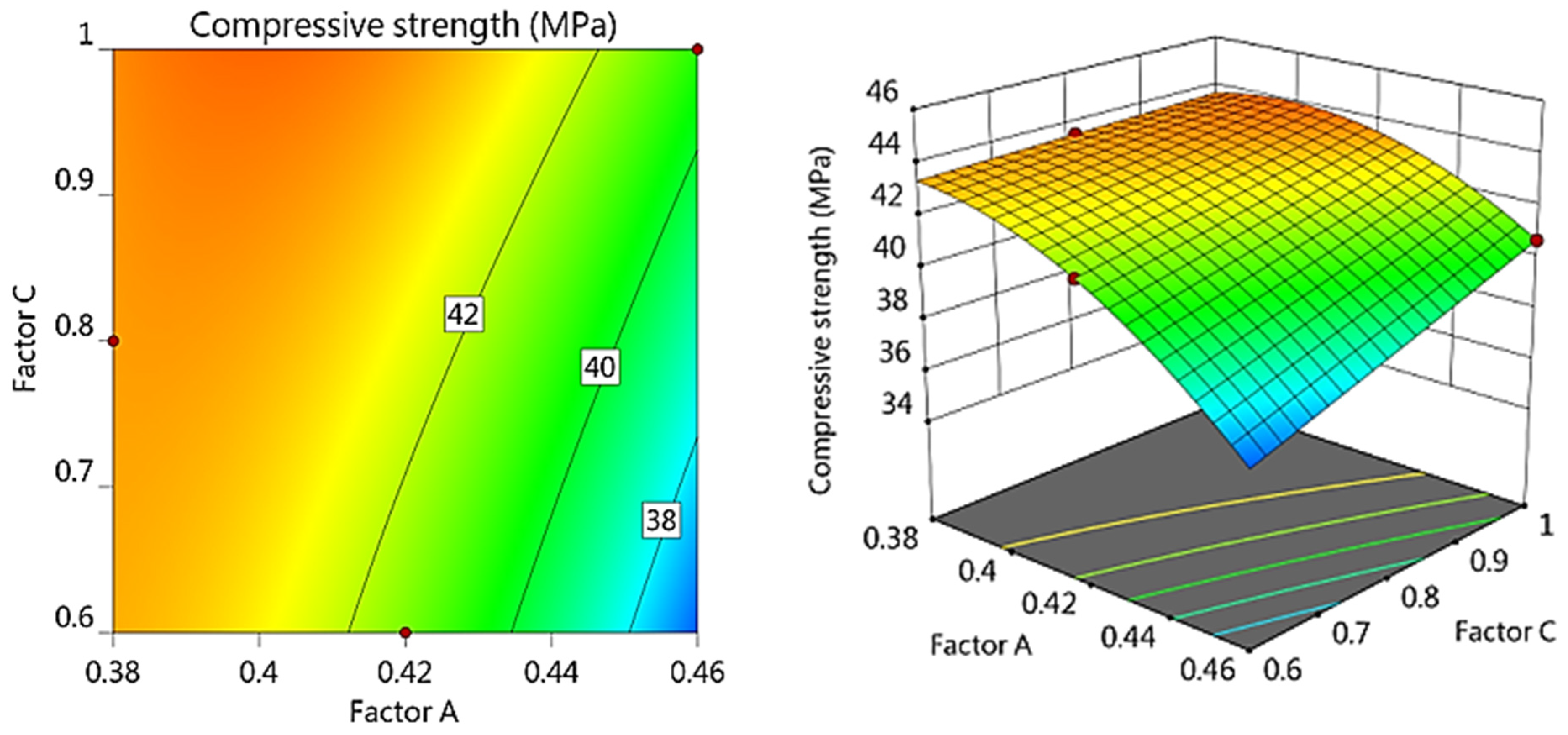 Coatings 14 00697 g008