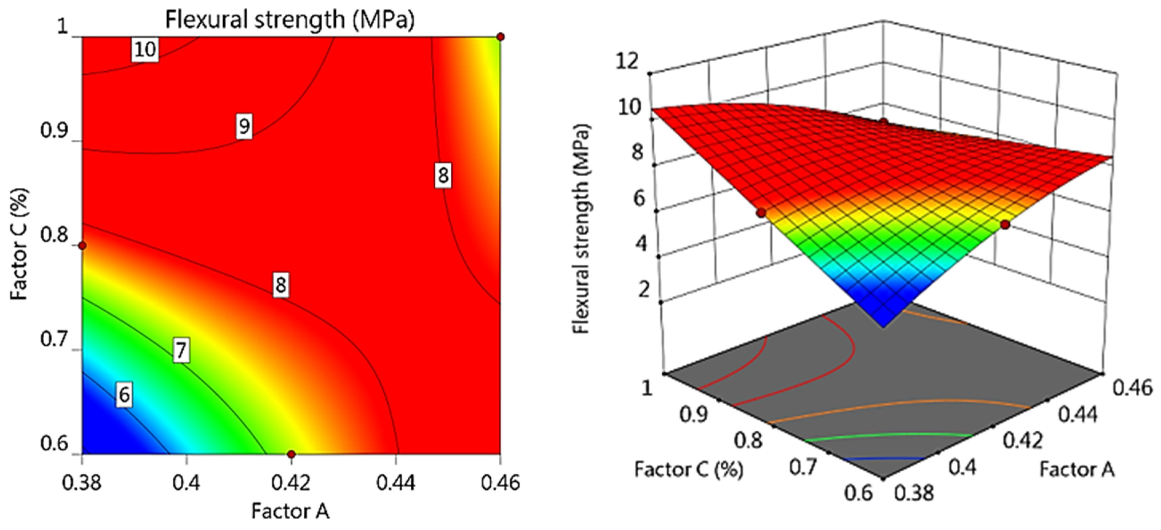 Coatings 14 00697 g012