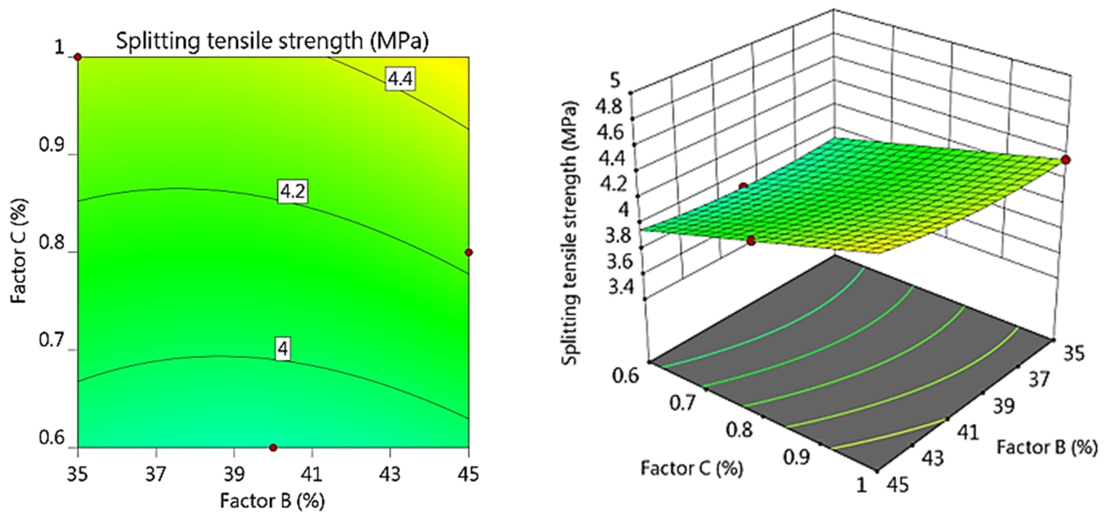 Coatings 14 00697 g014