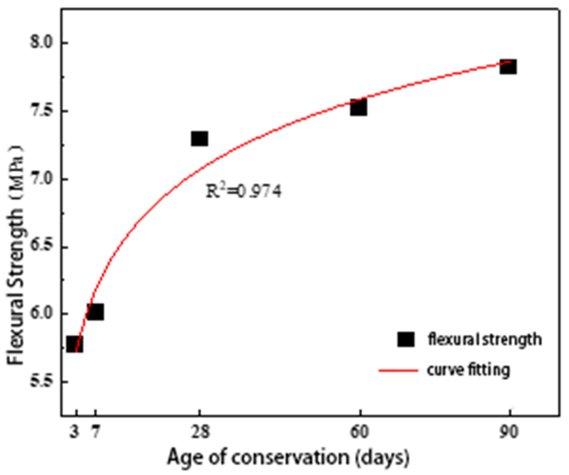 Coatings 14 00697 g018