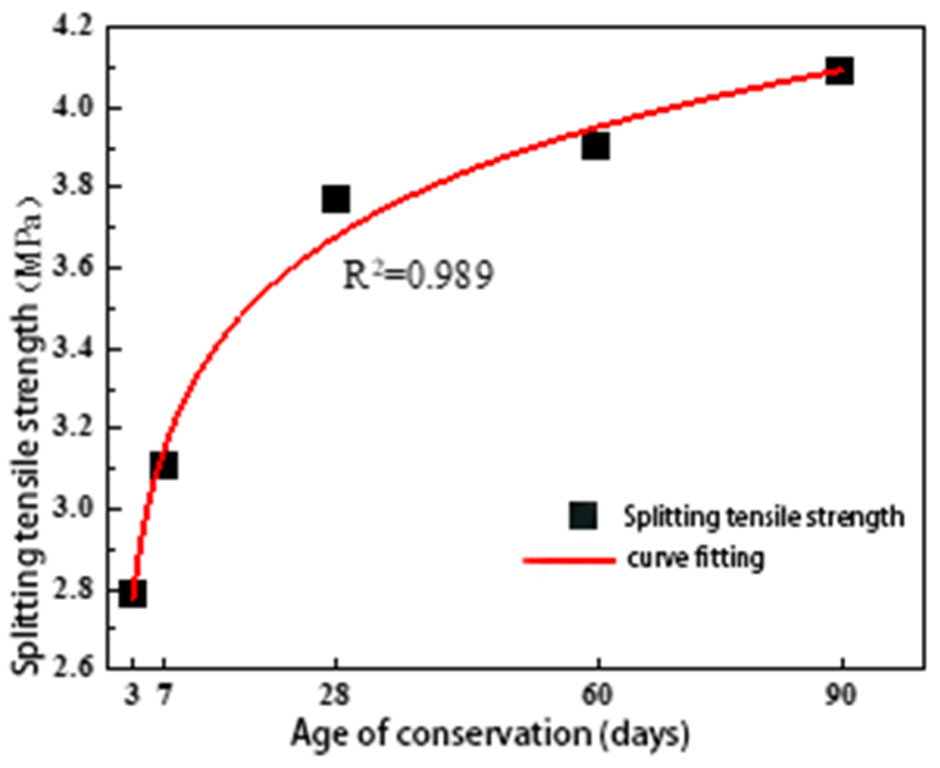 Coatings 14 00697 g019