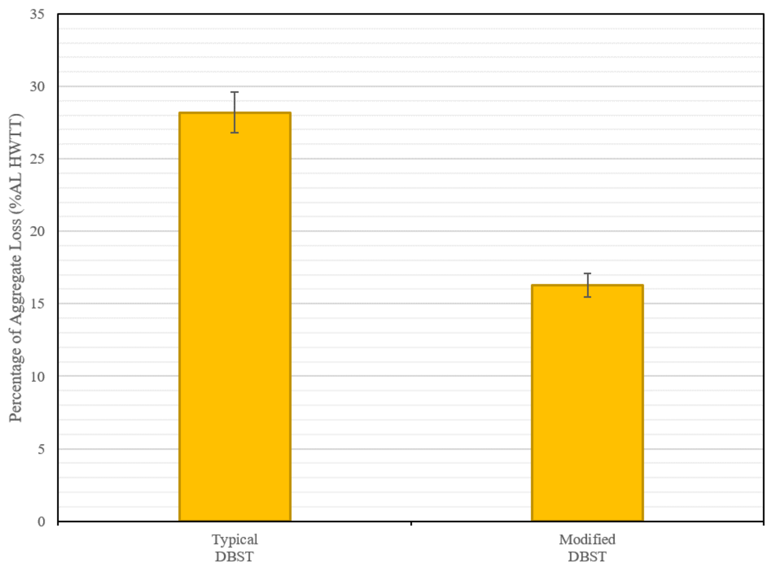Coatings 14 00702 g012