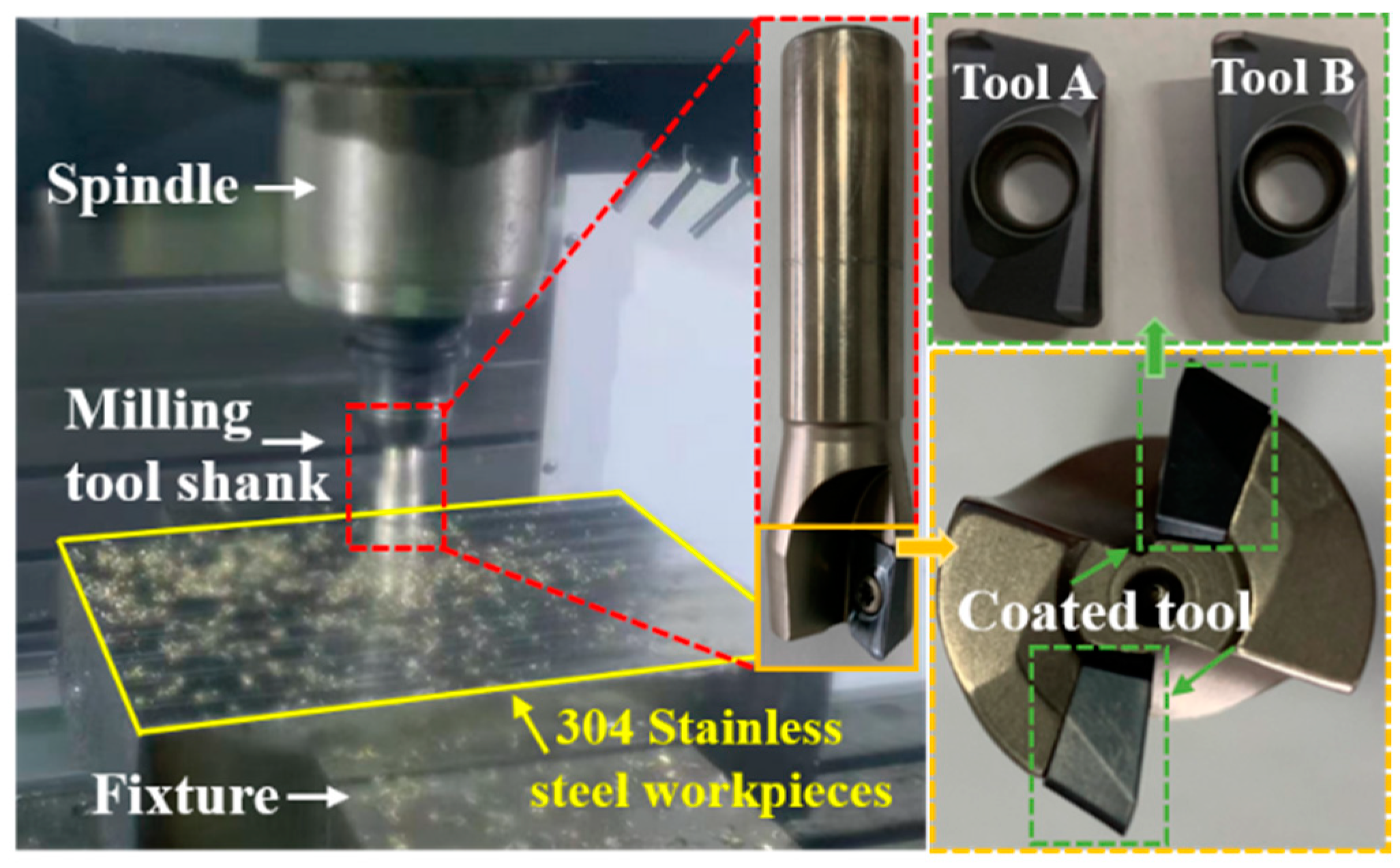 Coatings 14 00704 g002