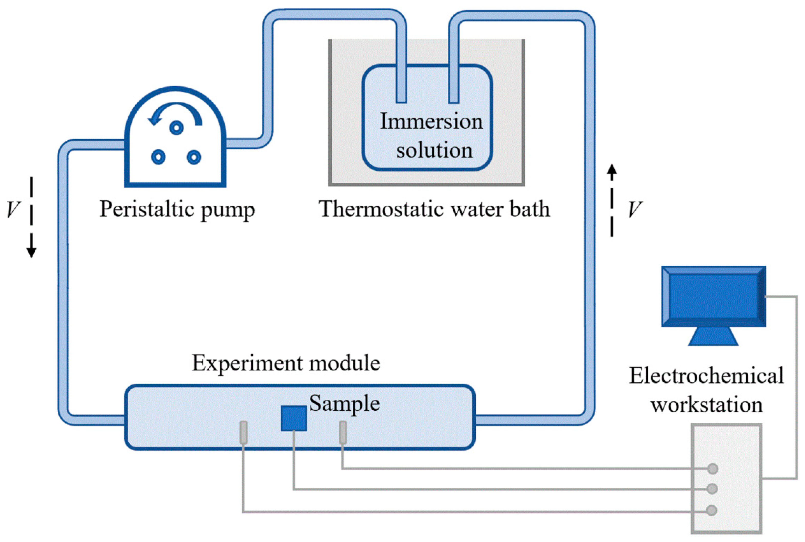 Coatings 14 00711 g001