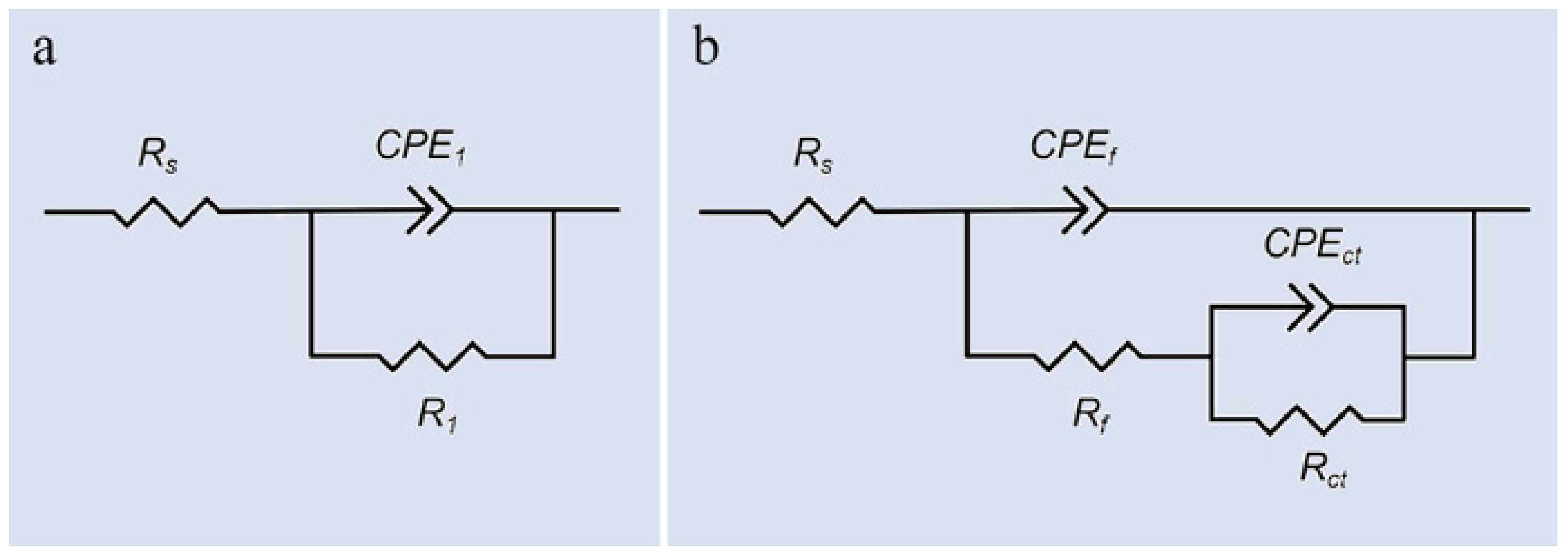 Coatings 14 00711 g011