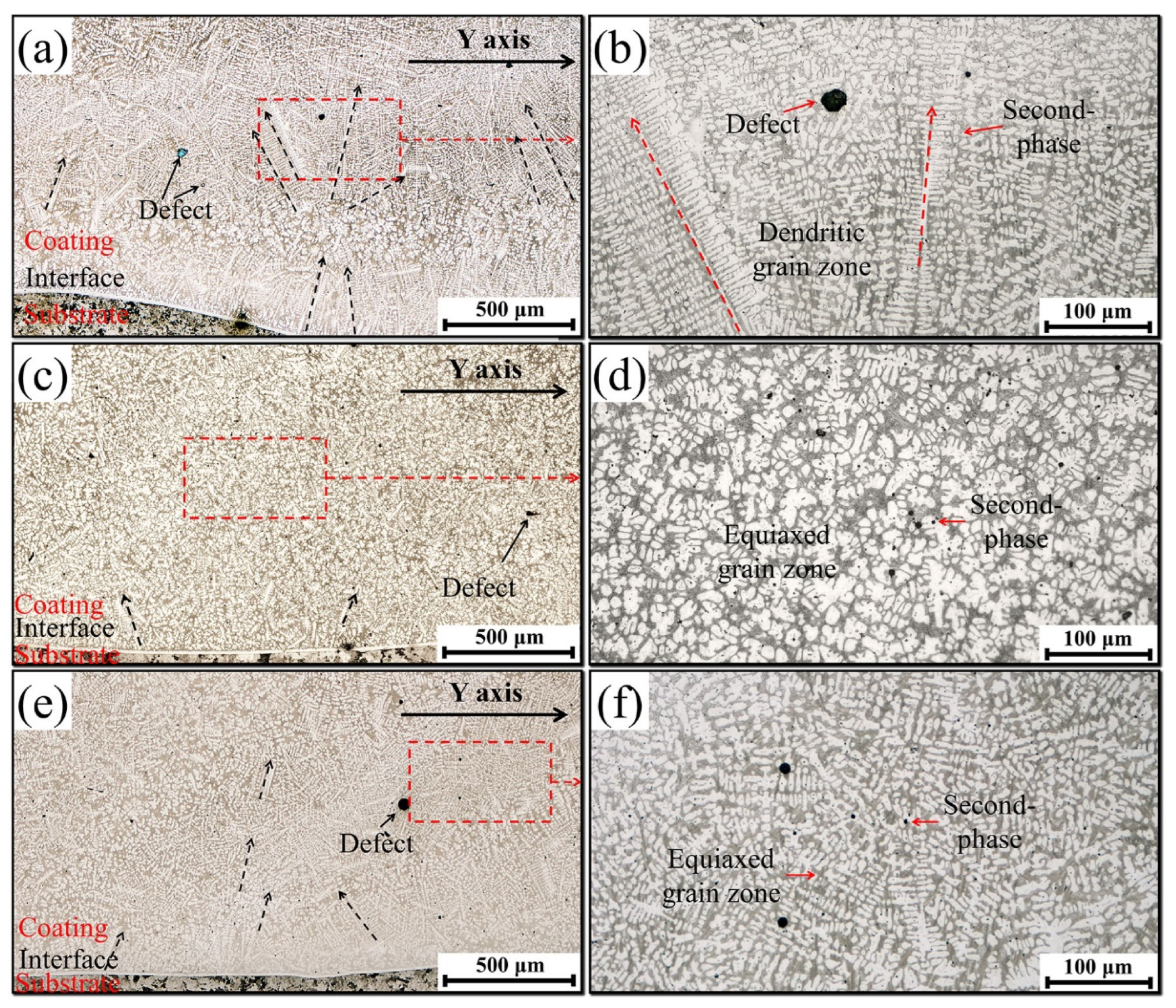 Coatings 14 00713 g003