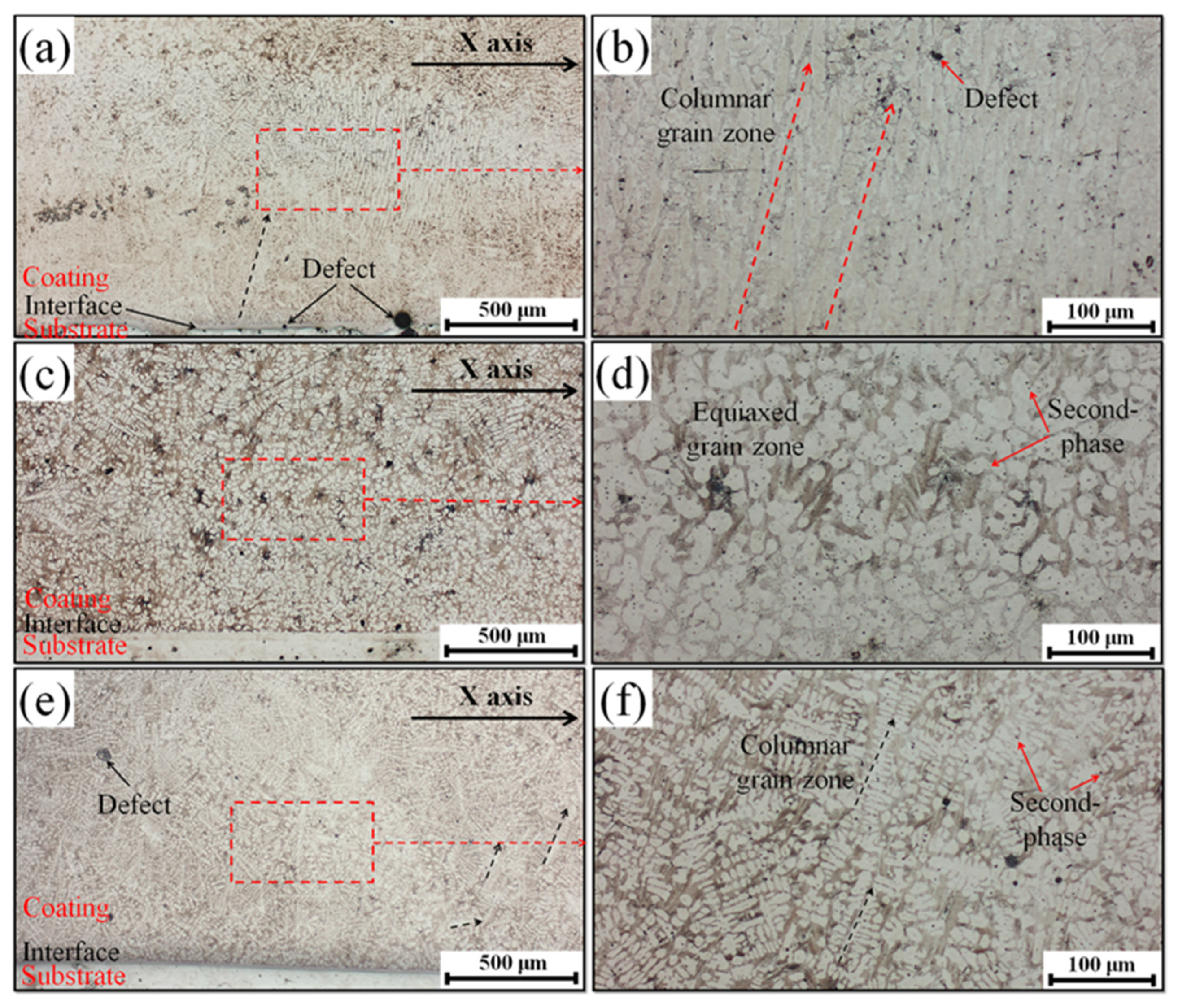 Coatings 14 00713 g004