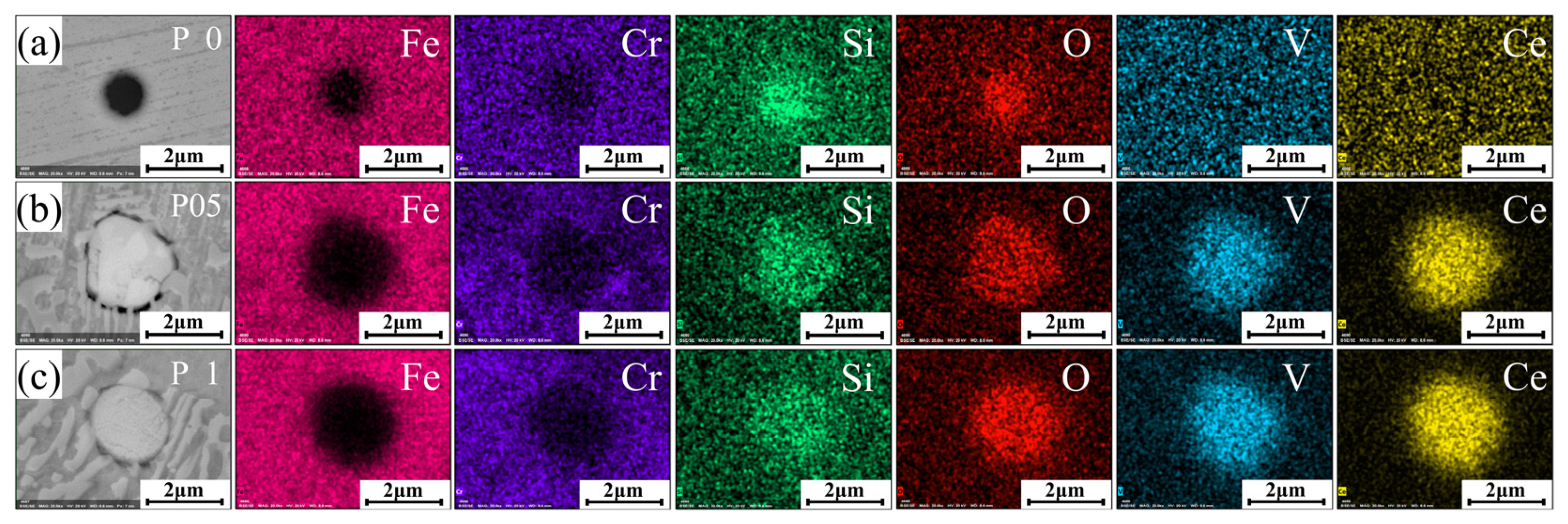 Coatings 14 00713 g006
