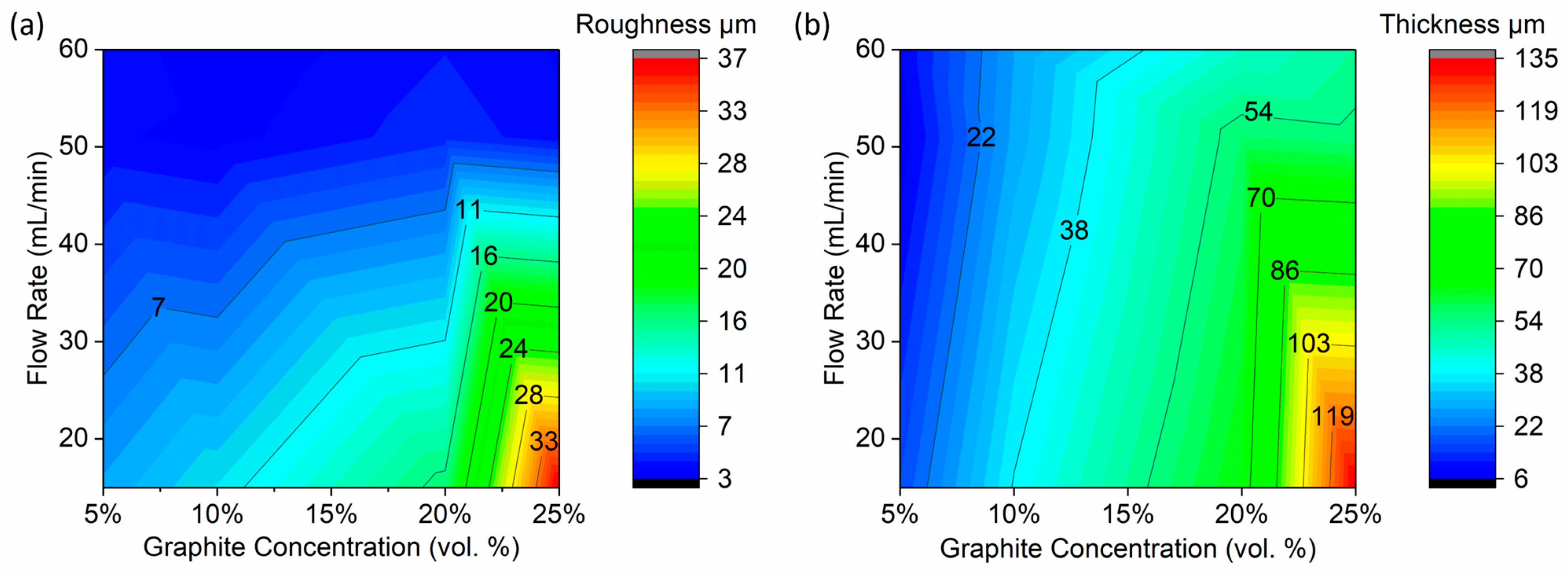 Coatings 14 00714 g002