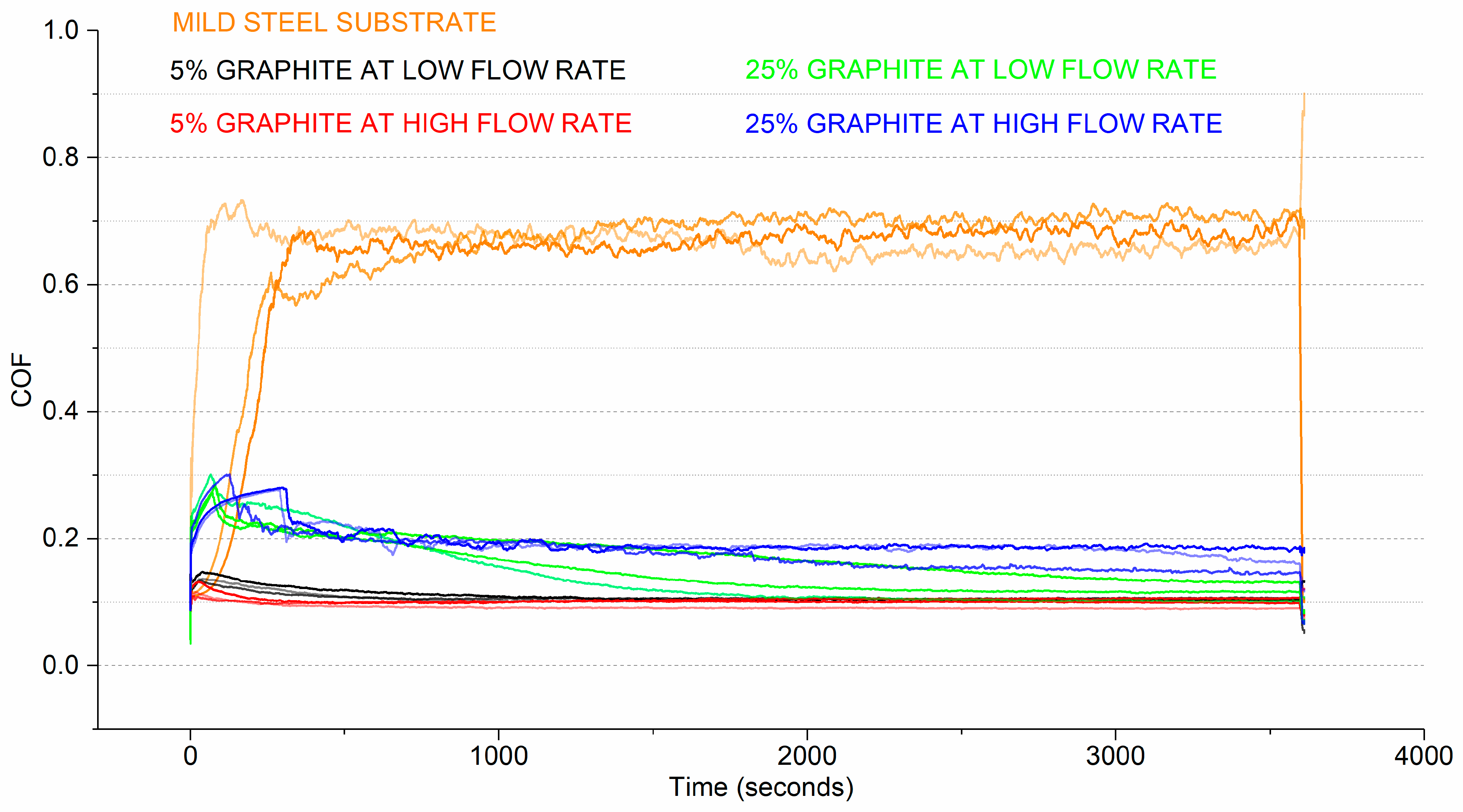 Coatings 14 00714 g004