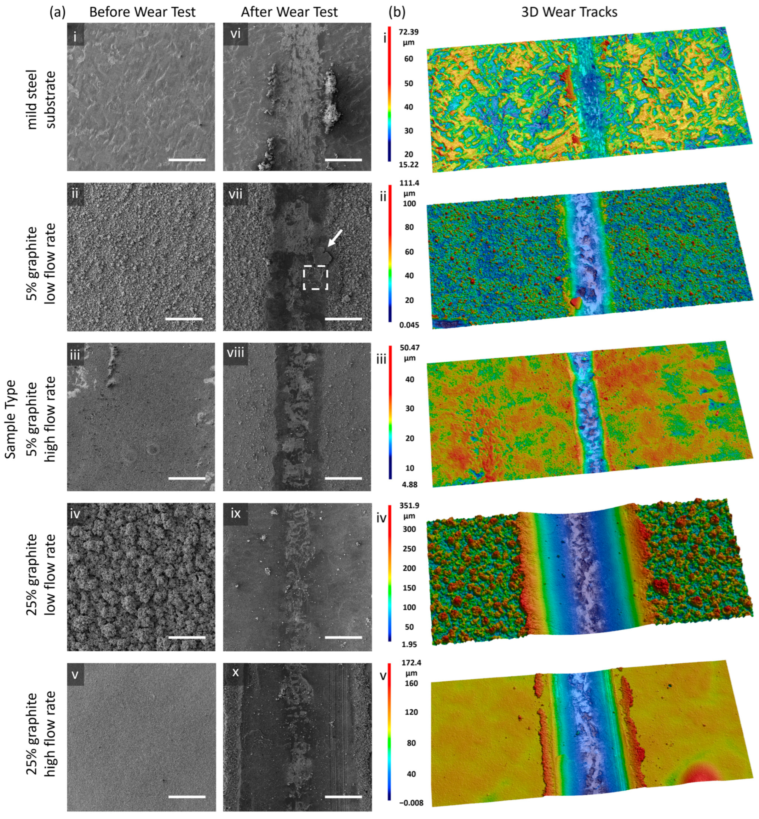 Coatings 14 00714 g005
