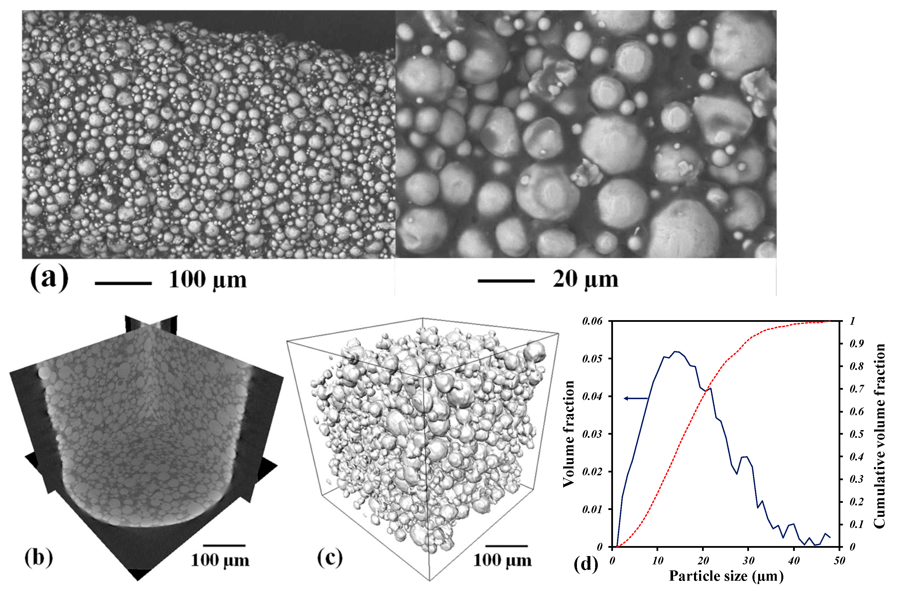 Coatings 14 00715 g001