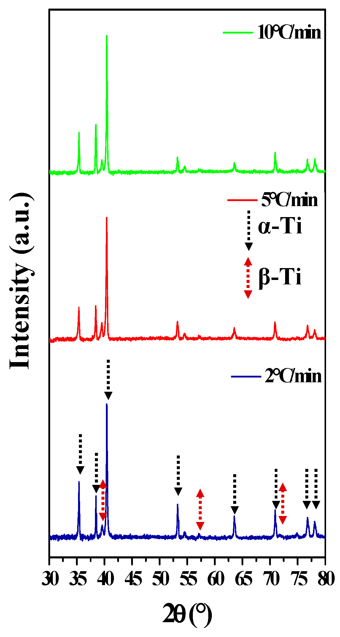 Coatings 14 00715 g006