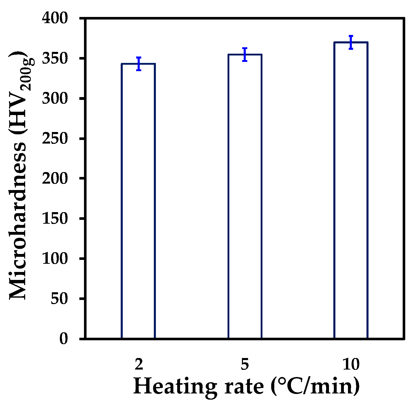 Coatings 14 00715 g007