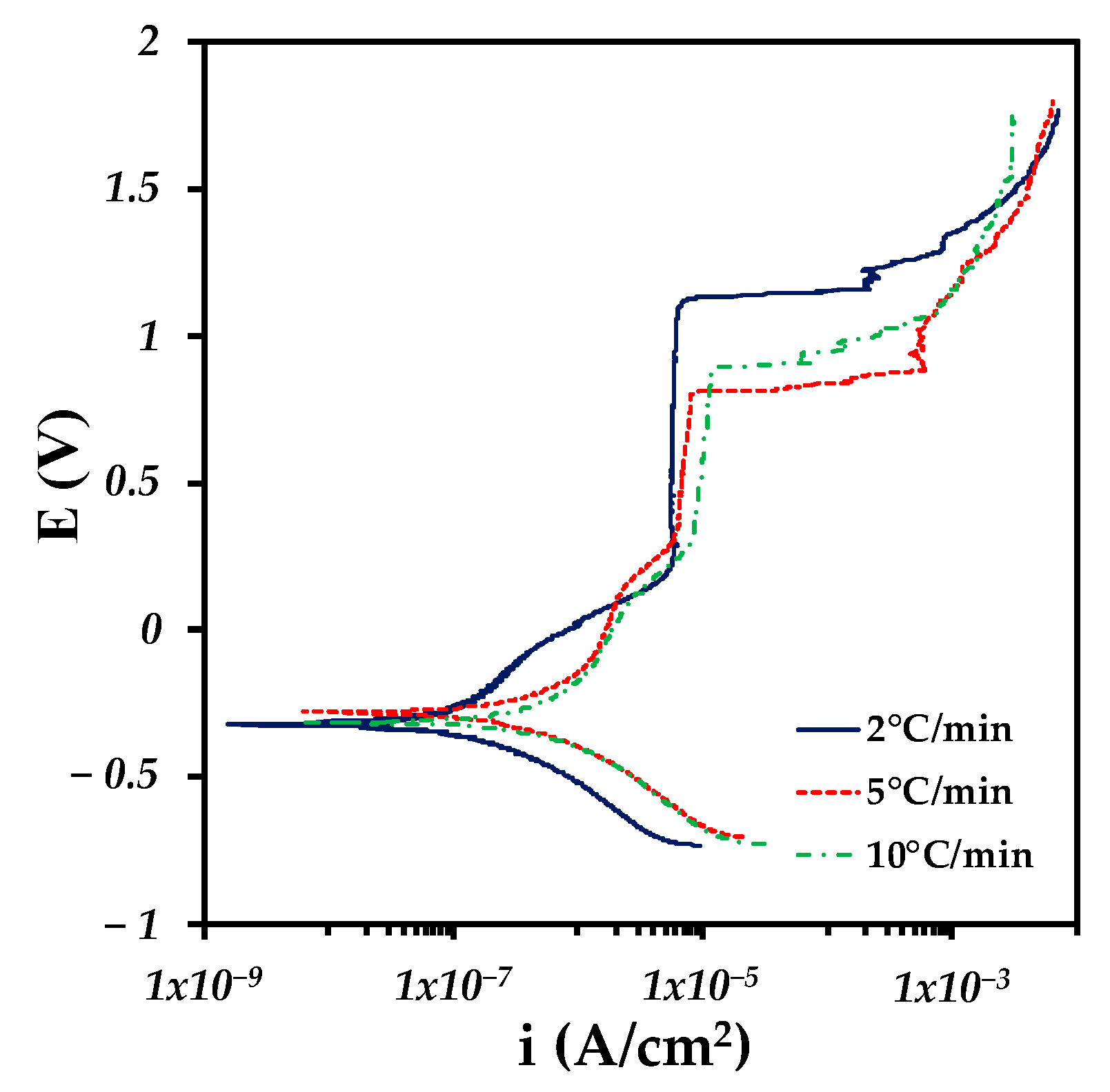 Coatings 14 00715 g009