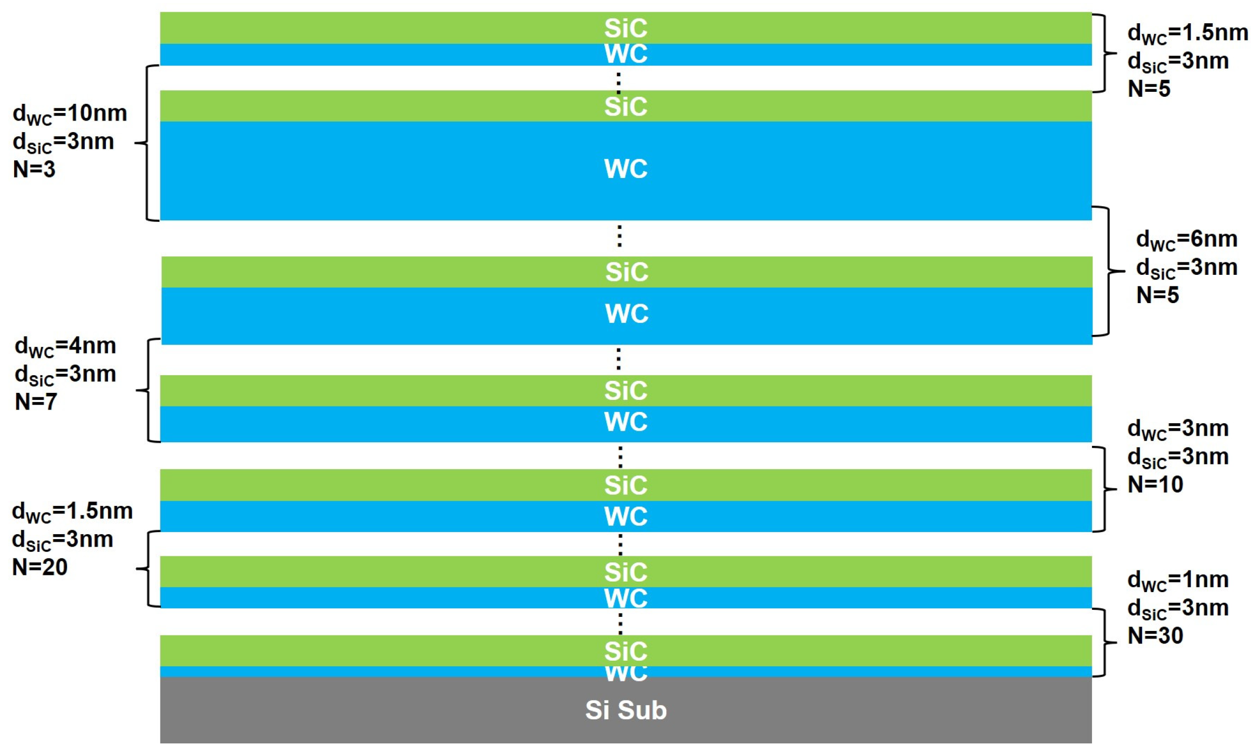 Coatings 14 00720 g001
