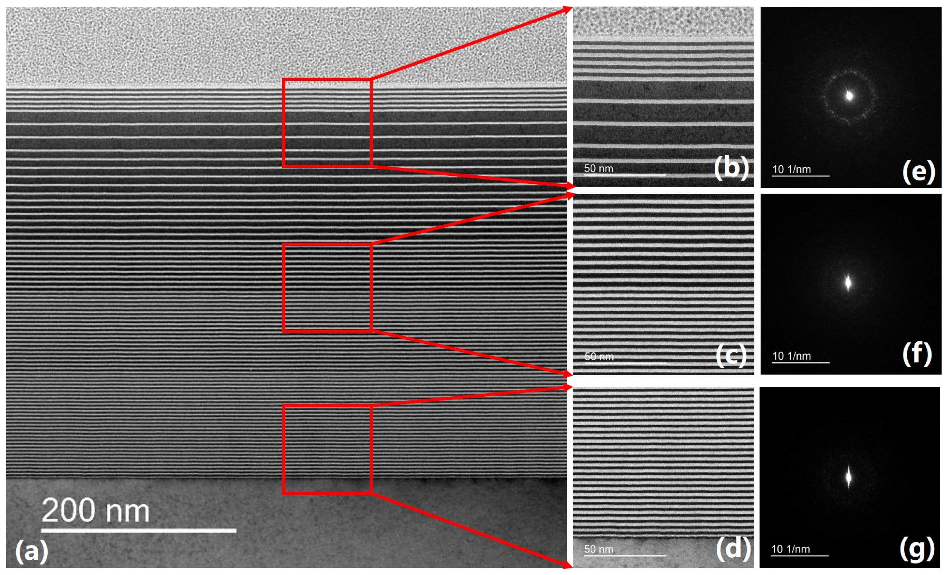 Coatings 14 00720 g007