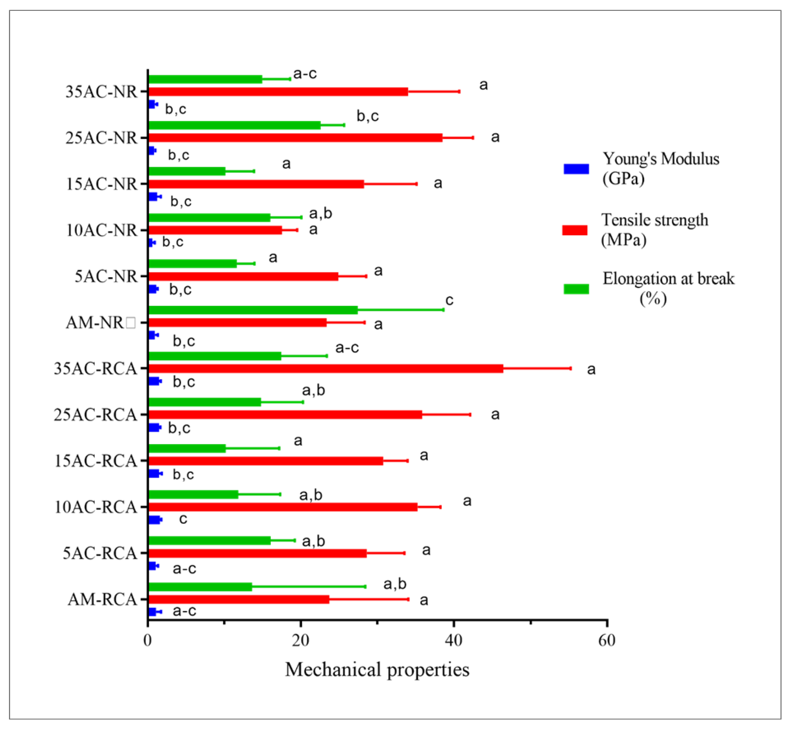 Coatings 14 00725 g006