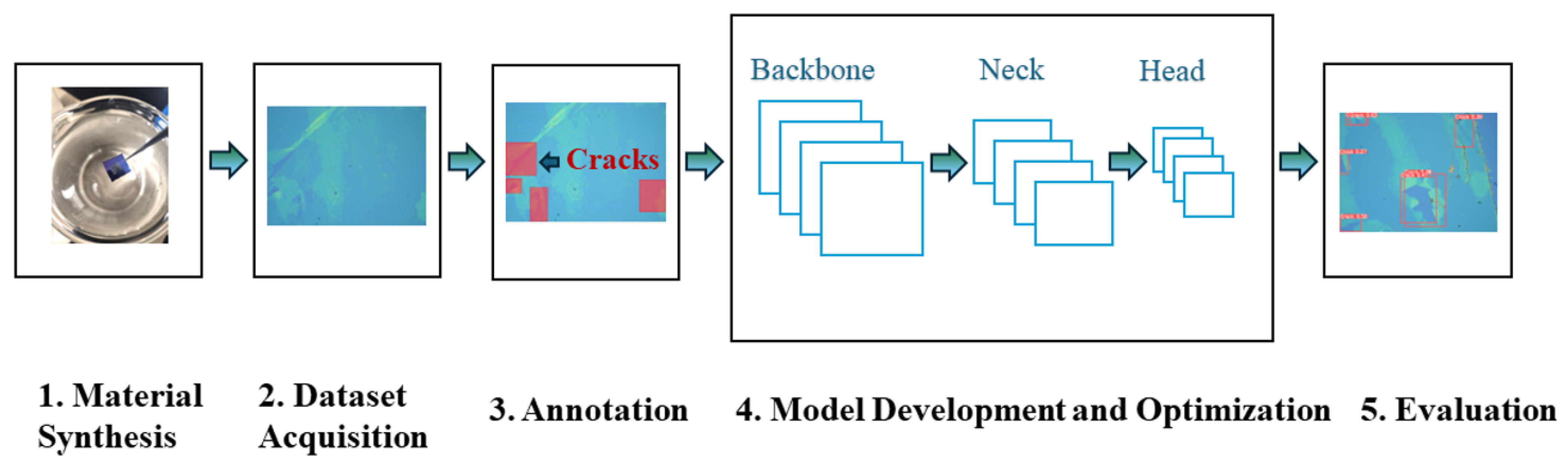 Coatings 14 00726 g001