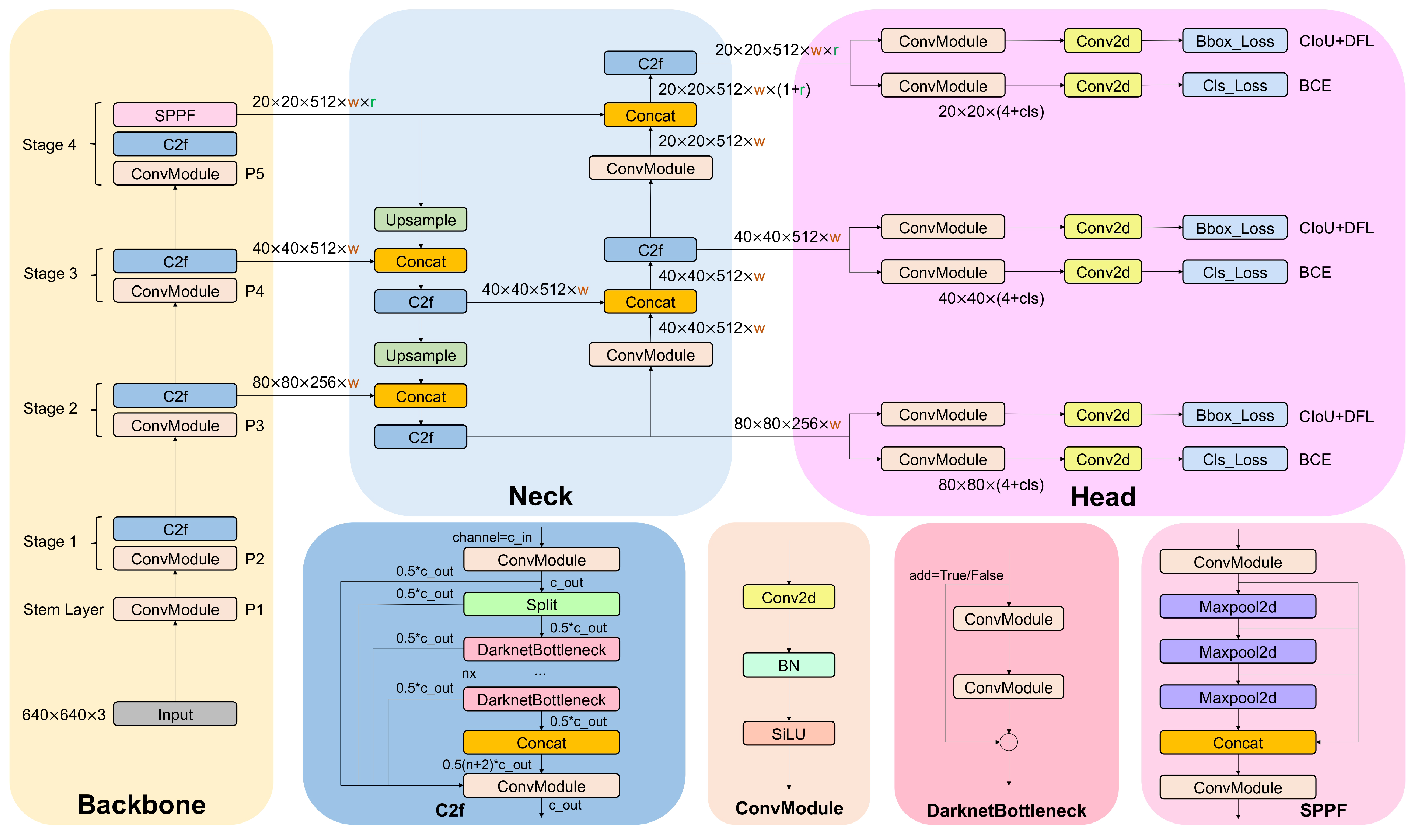 Coatings 14 00726 g002