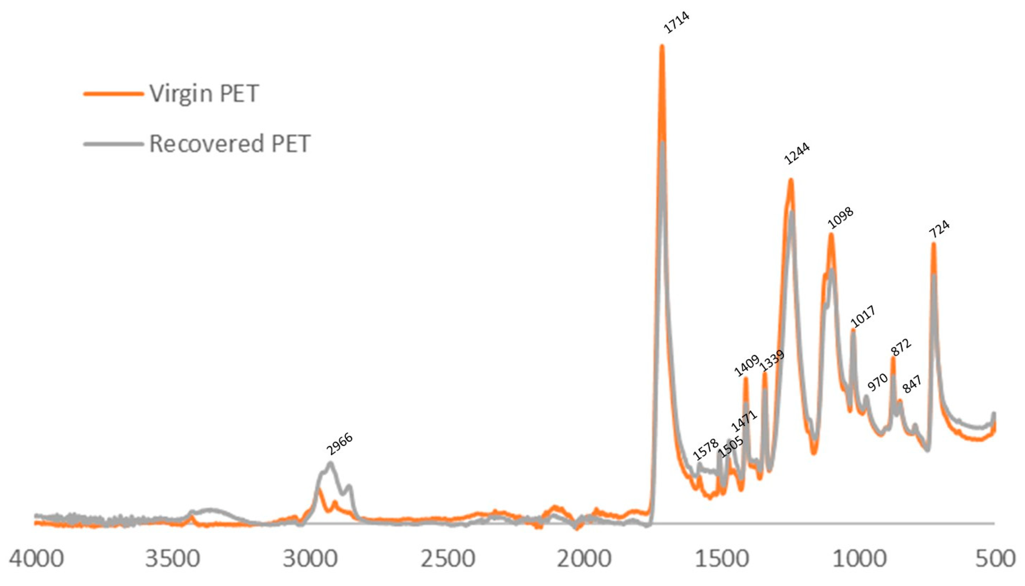Coatings 14 00731 g008
