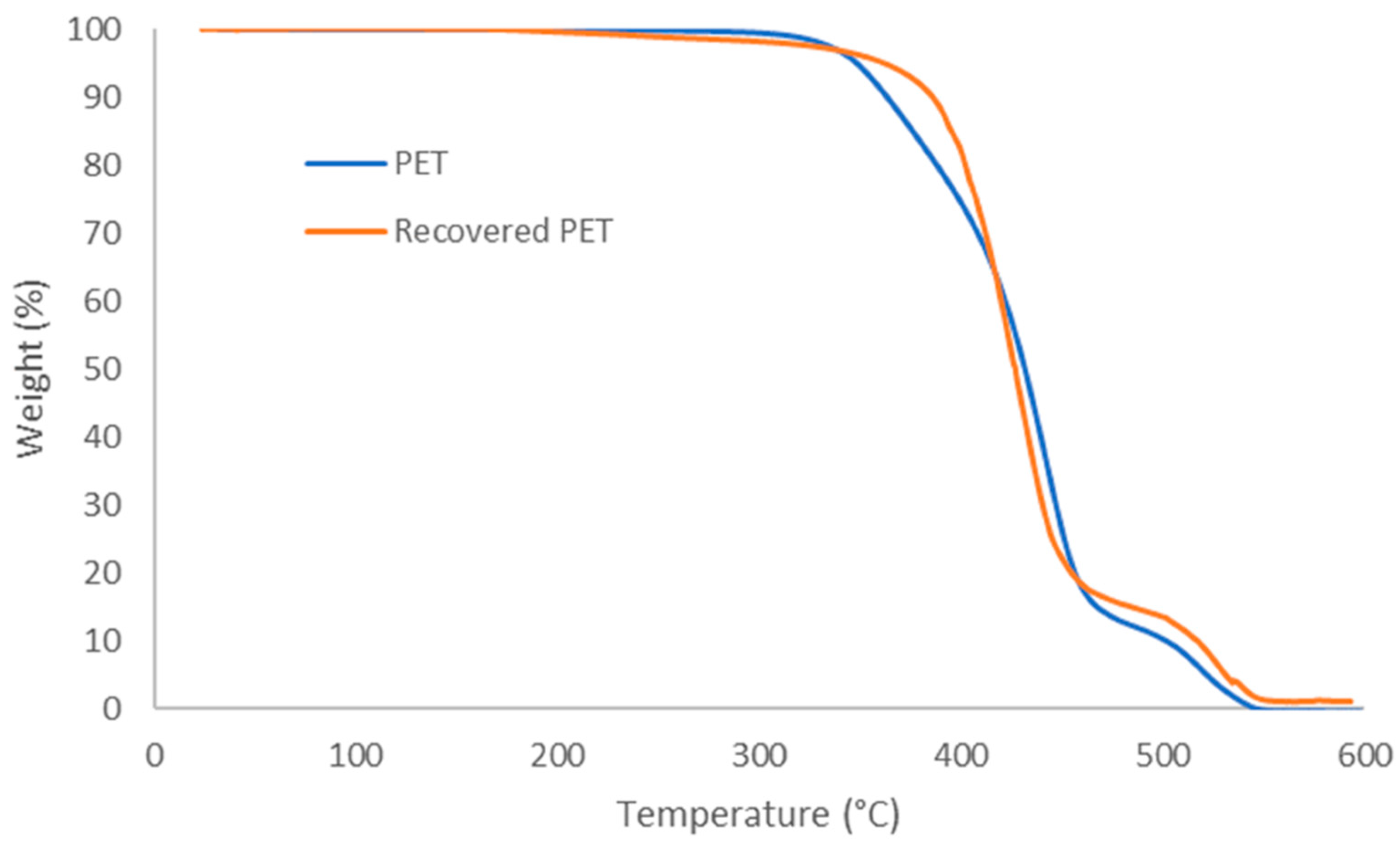 Coatings 14 00731 g010
