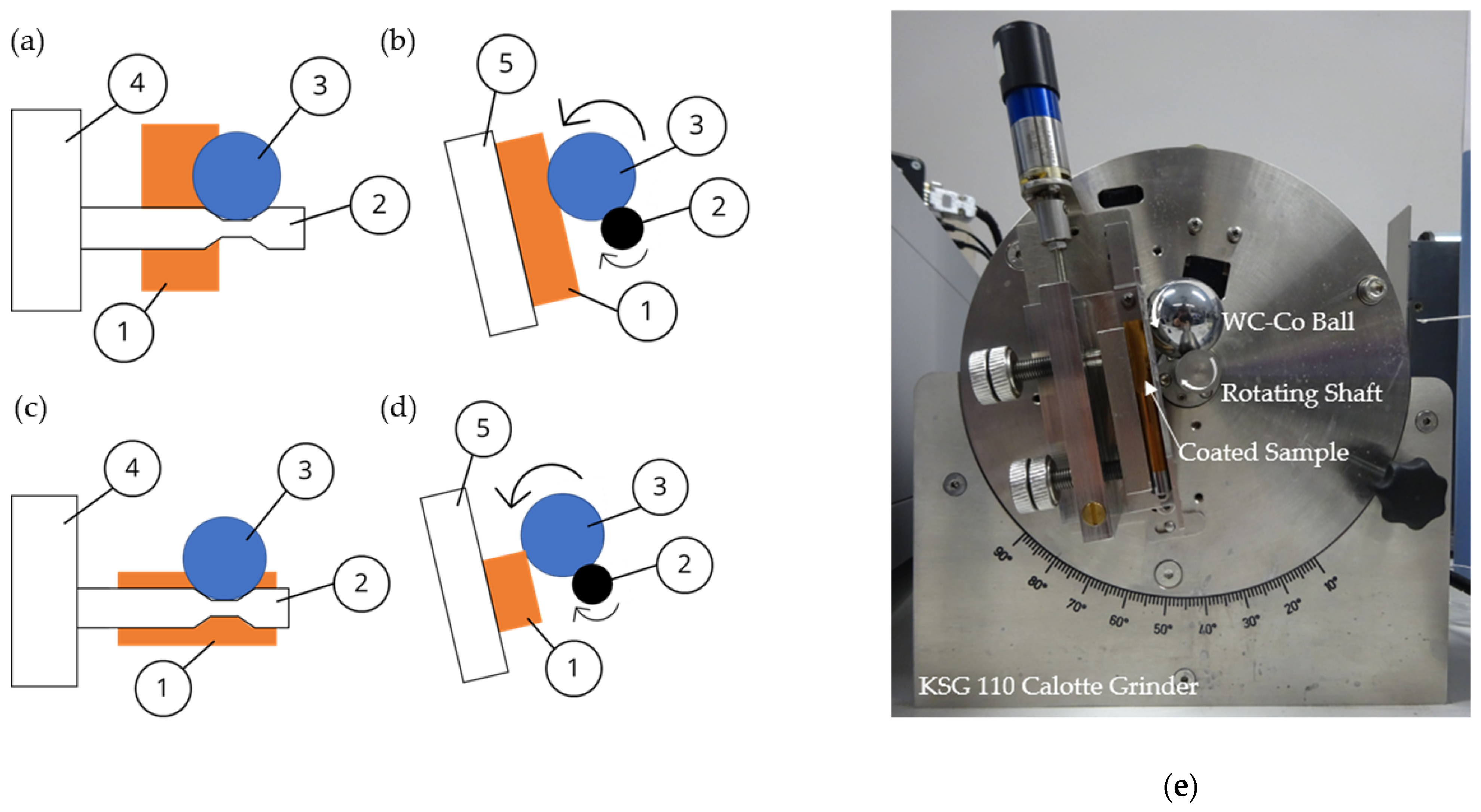 Coatings 14 00732 g008