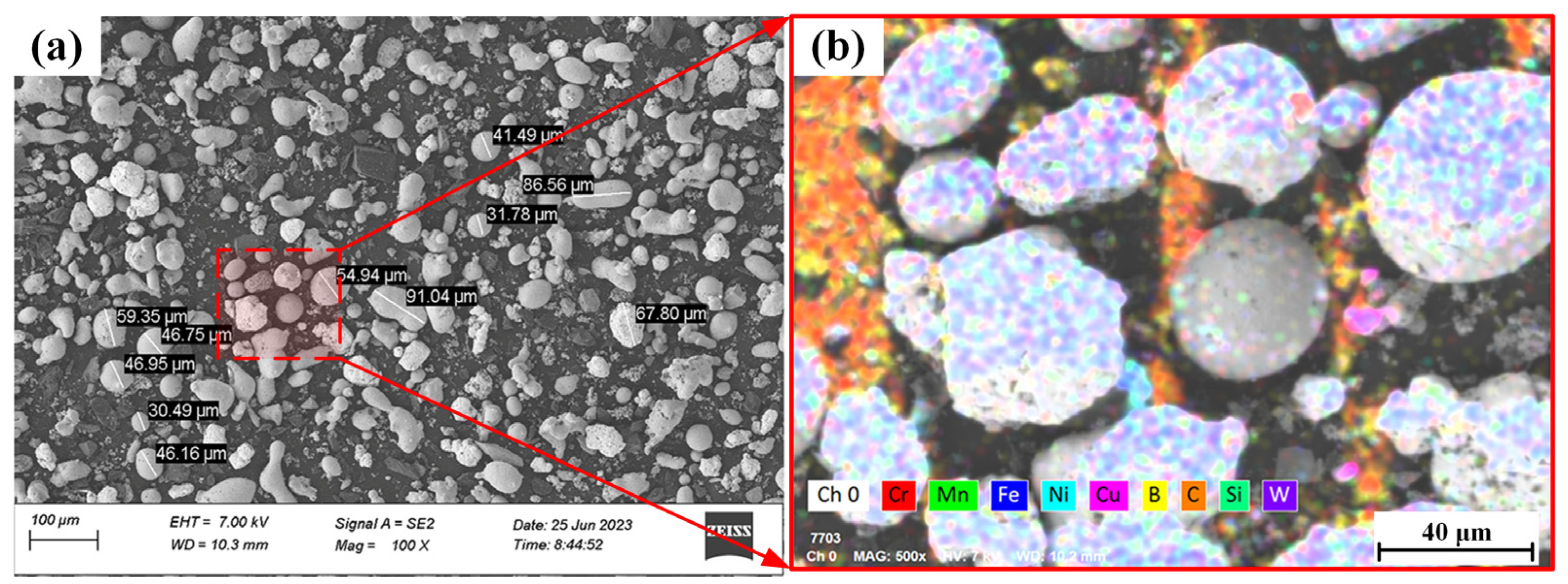 Coatings 14 00734 g002