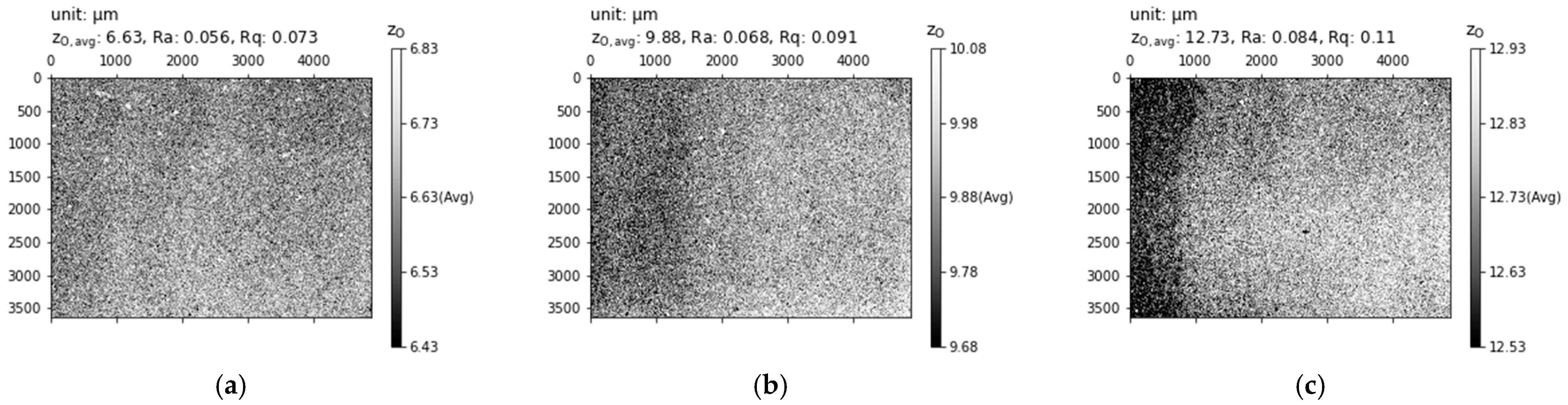 Coatings 14 00738 g009