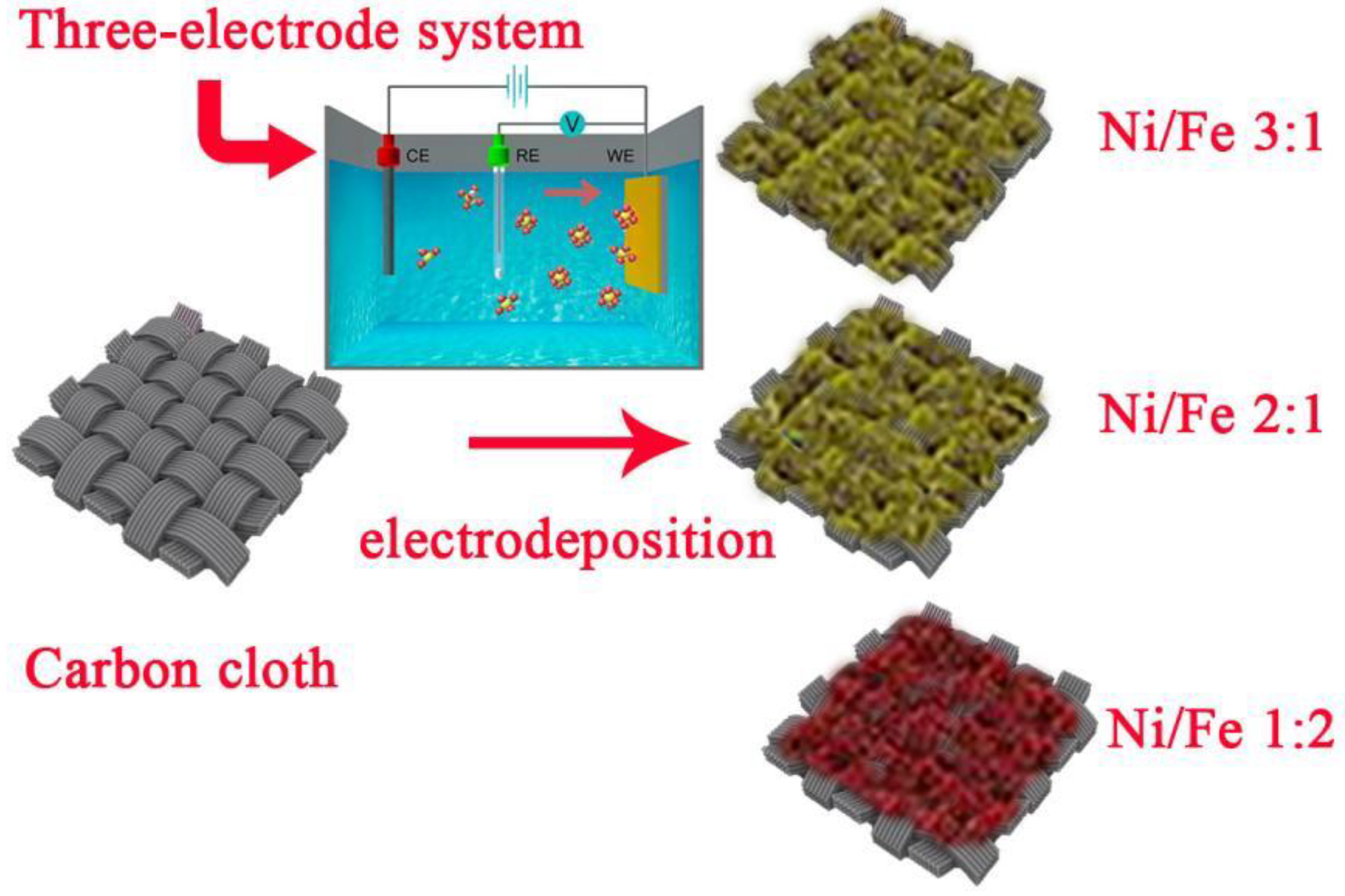 Coatings 14 00739 g001