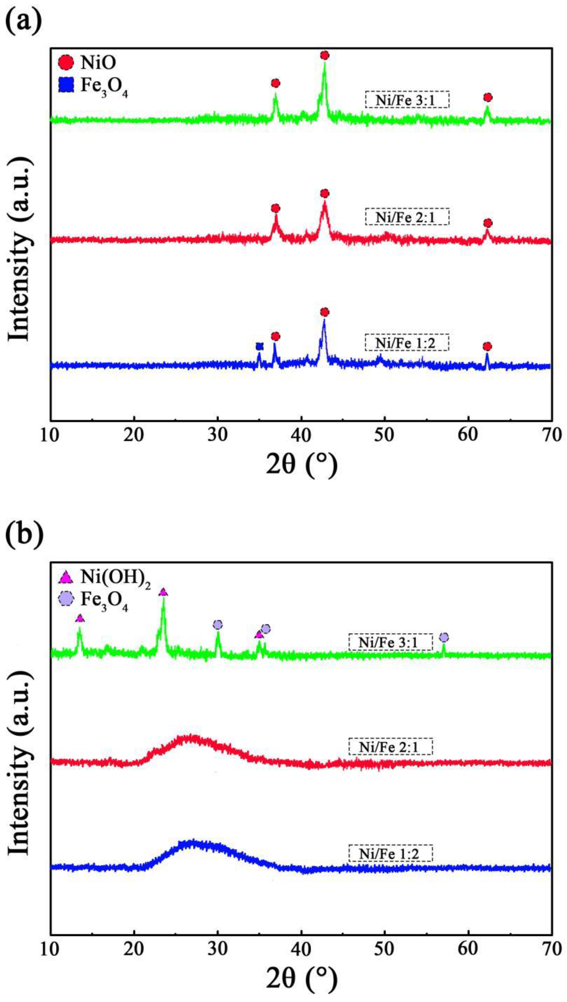Coatings 14 00739 g004