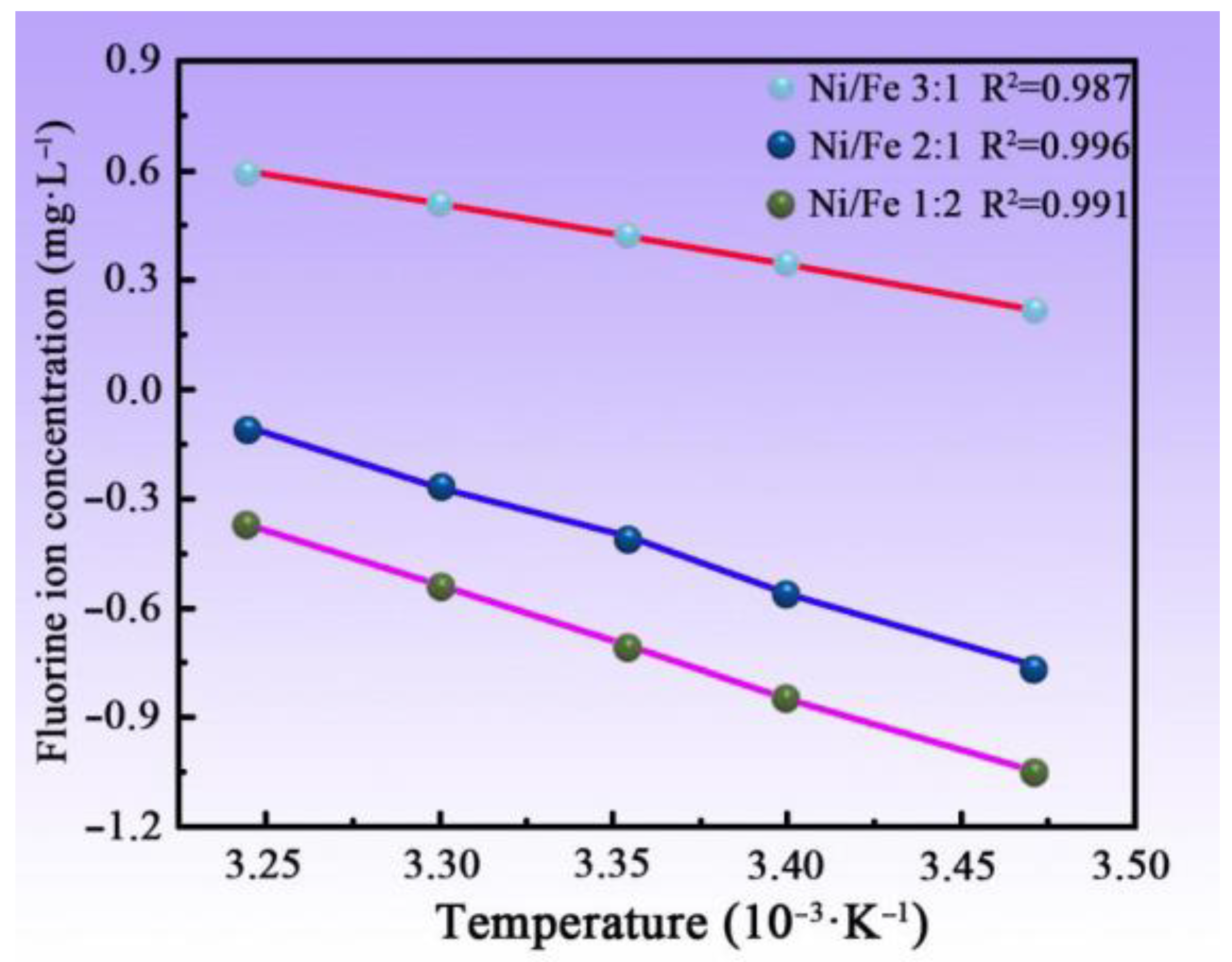 Coatings 14 00739 g012