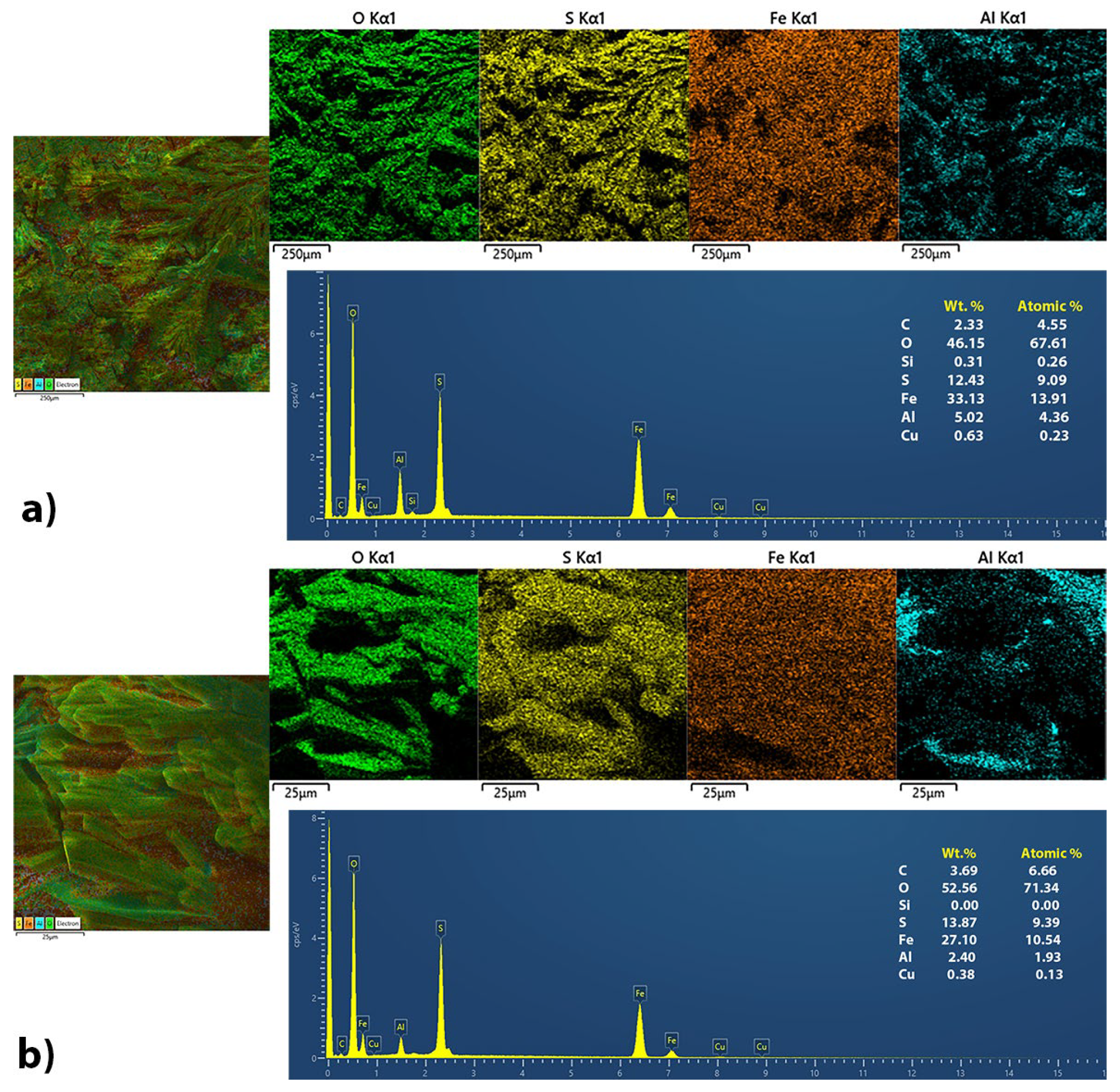 Coatings 14 00740 g004